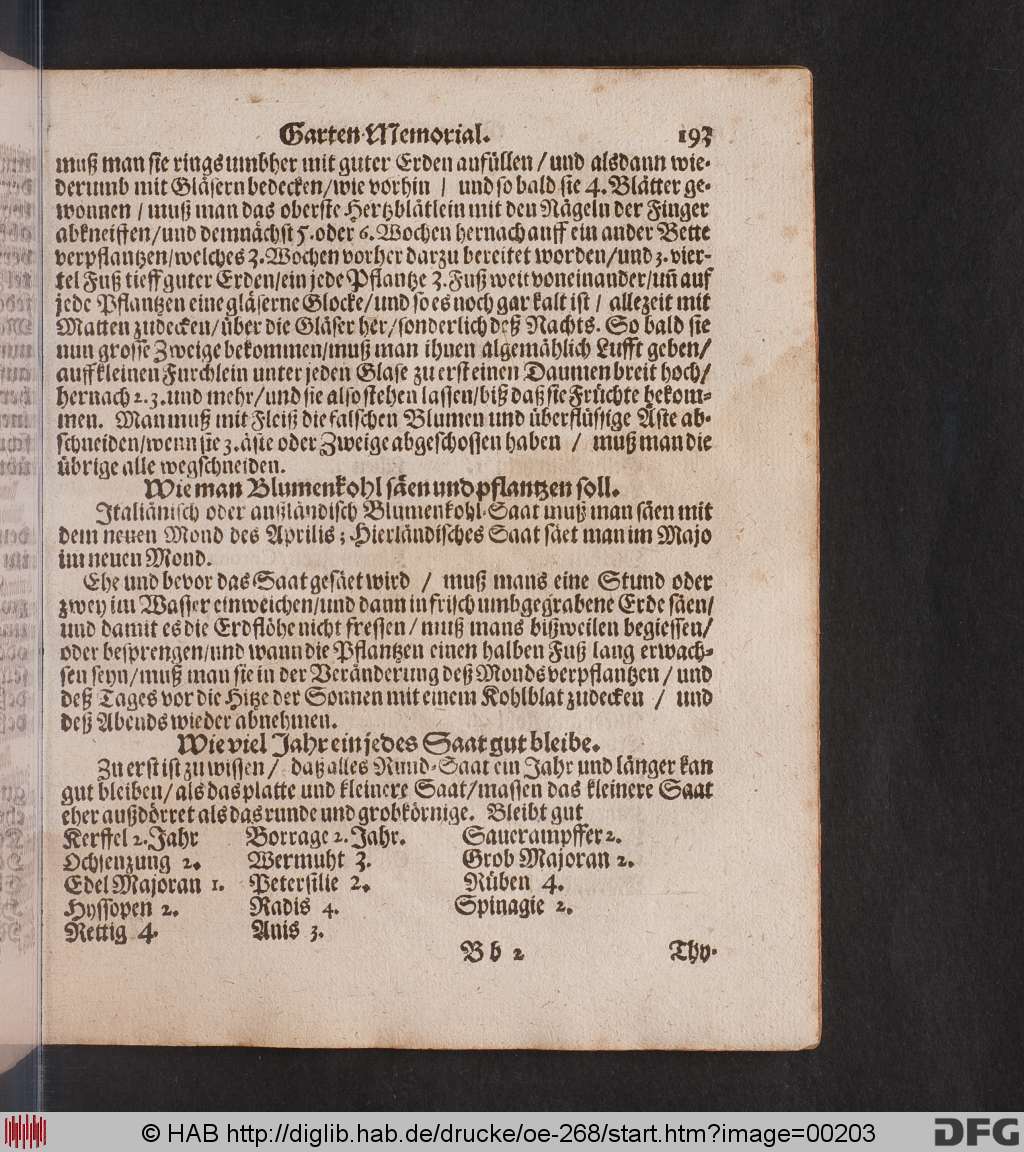 http://diglib.hab.de/drucke/oe-268/00203.jpg