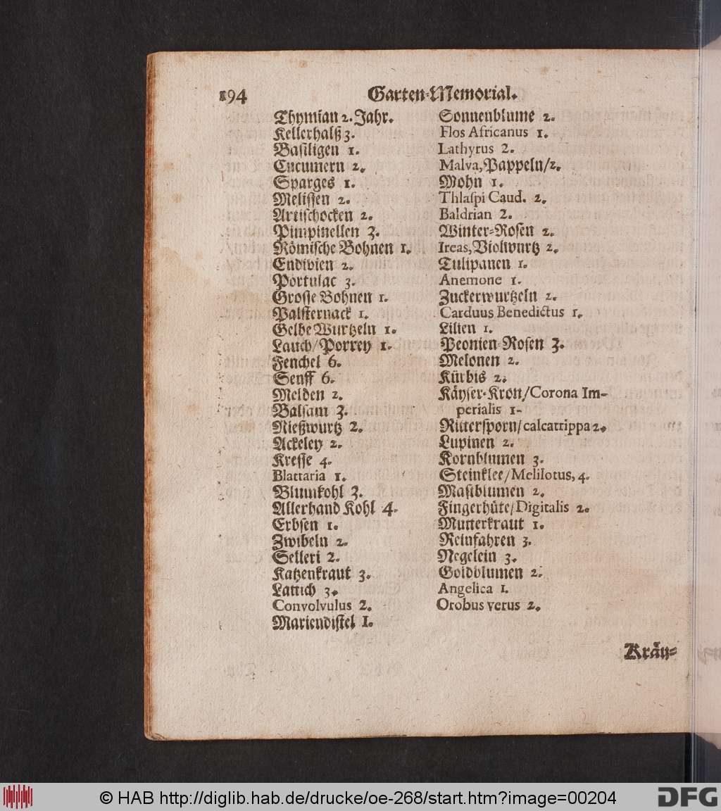 http://diglib.hab.de/drucke/oe-268/00204.jpg