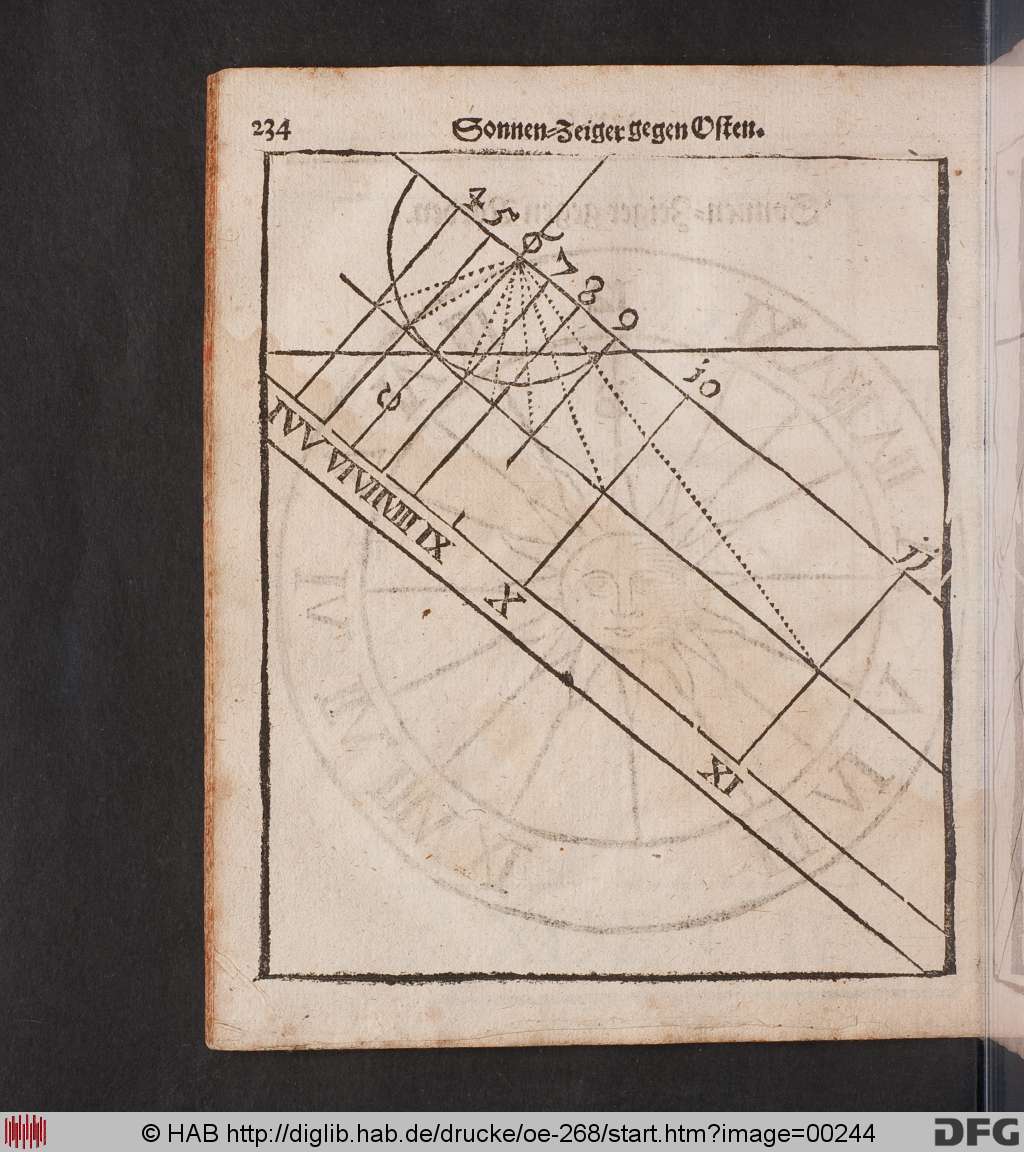 http://diglib.hab.de/drucke/oe-268/00244.jpg