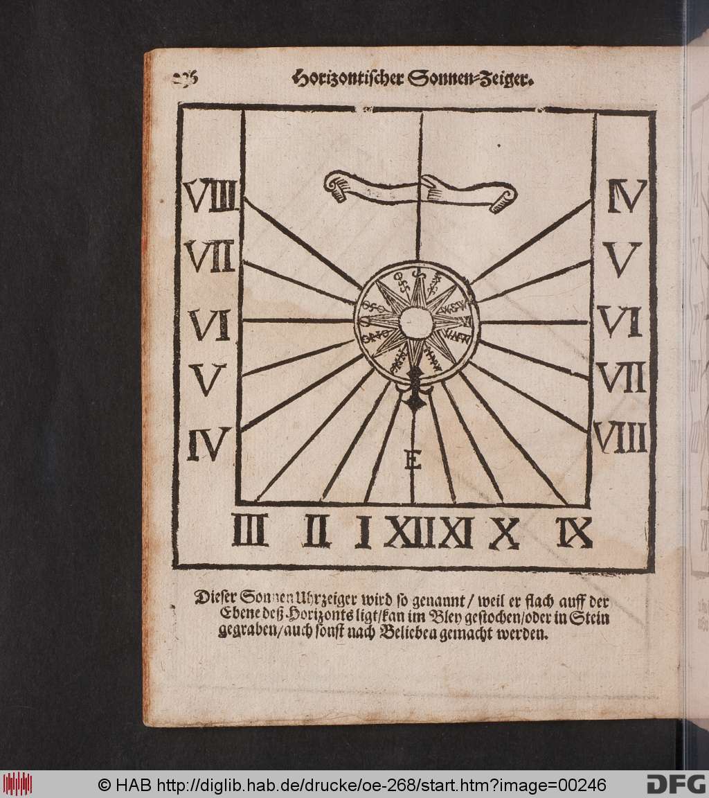 http://diglib.hab.de/drucke/oe-268/00246.jpg