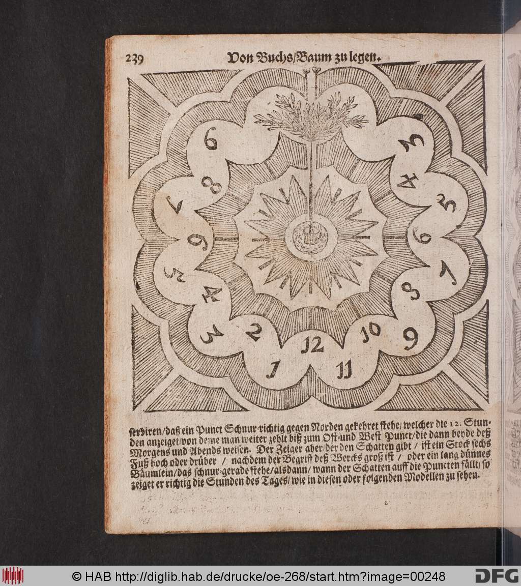 http://diglib.hab.de/drucke/oe-268/00248.jpg