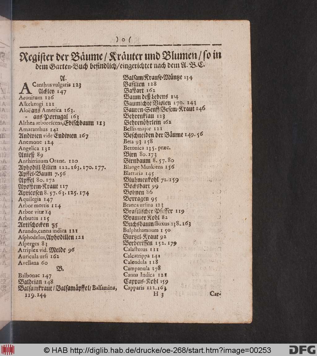 http://diglib.hab.de/drucke/oe-268/00253.jpg
