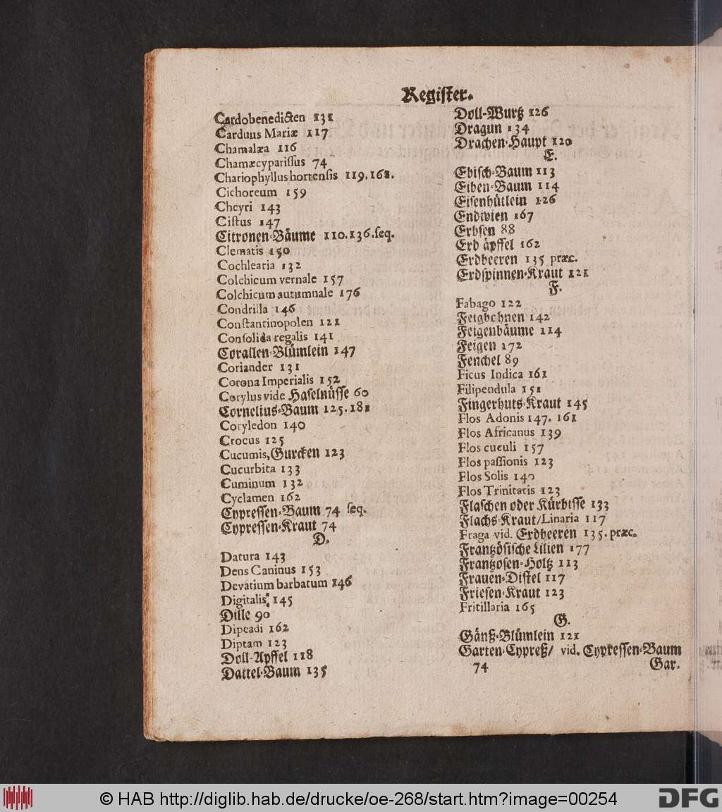 http://diglib.hab.de/drucke/oe-268/00254.jpg