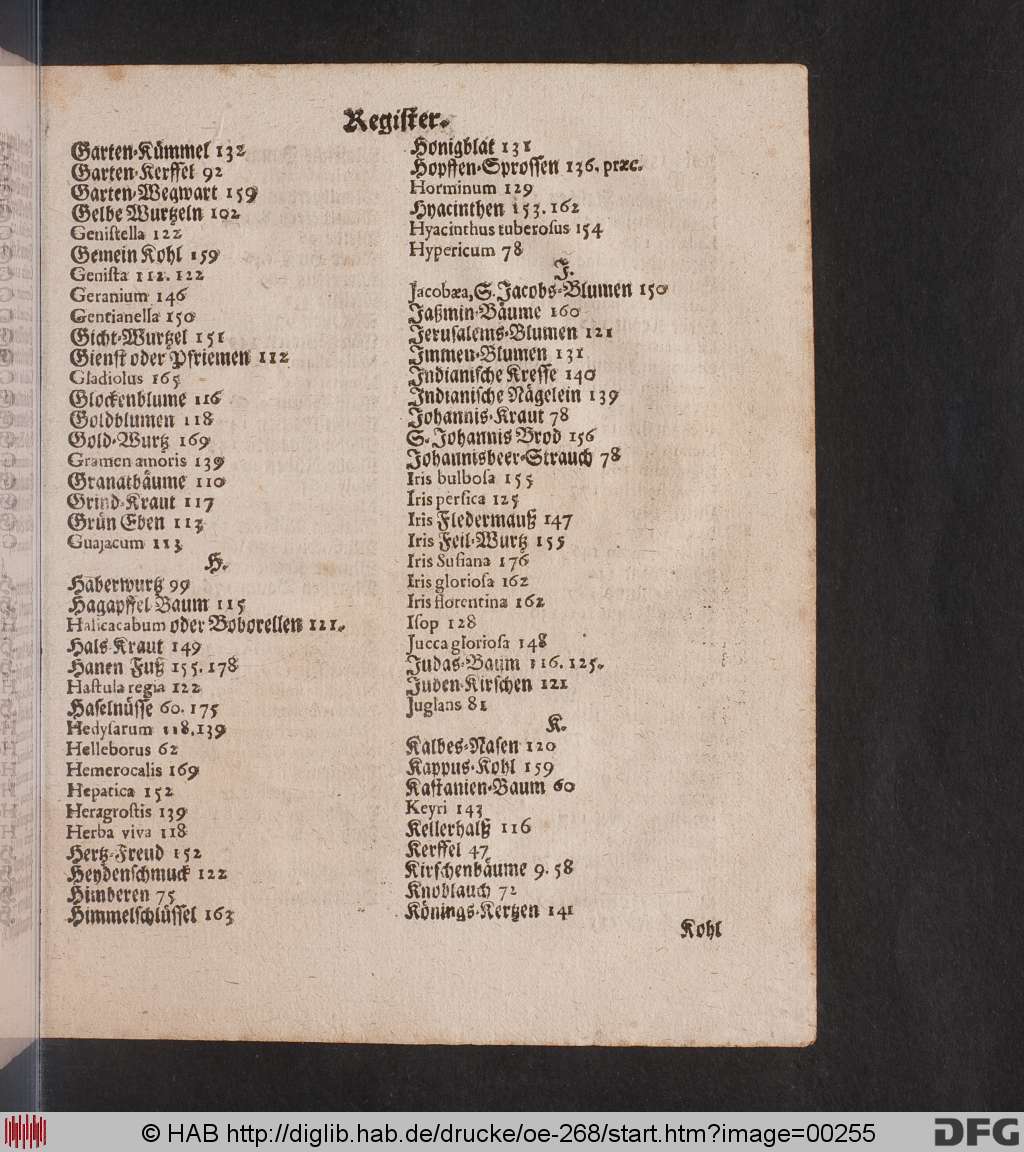 http://diglib.hab.de/drucke/oe-268/00255.jpg