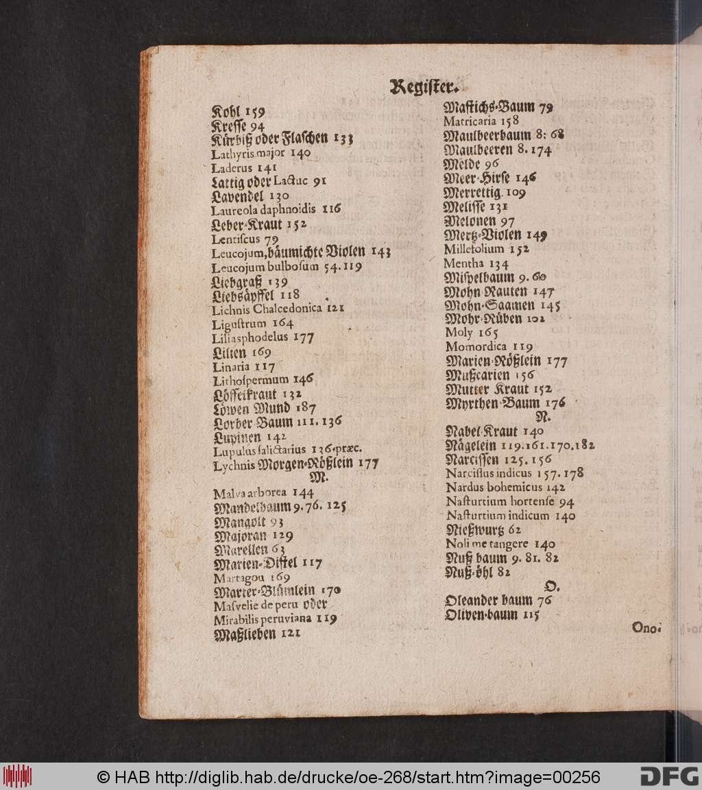 http://diglib.hab.de/drucke/oe-268/00256.jpg