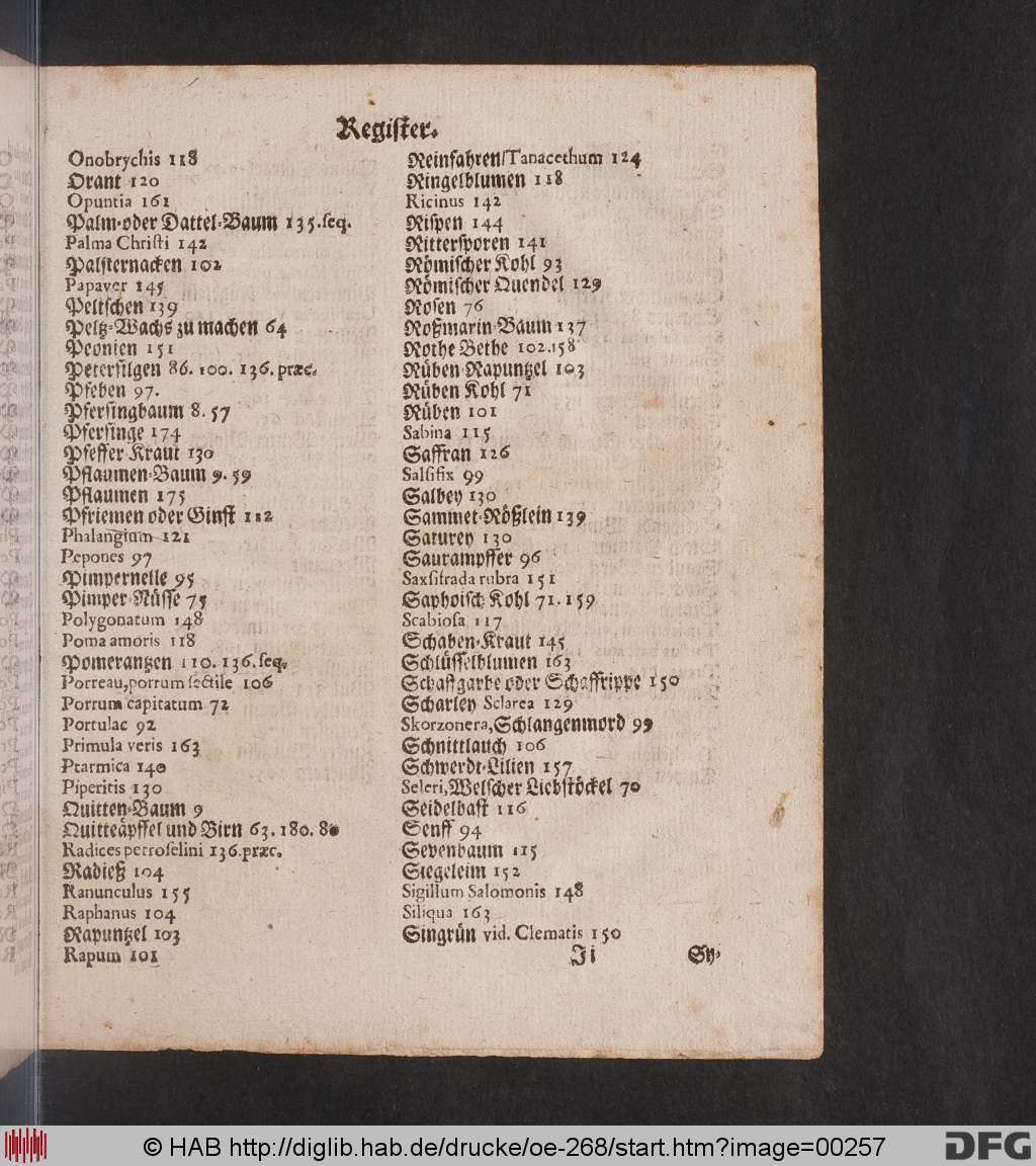 http://diglib.hab.de/drucke/oe-268/00257.jpg