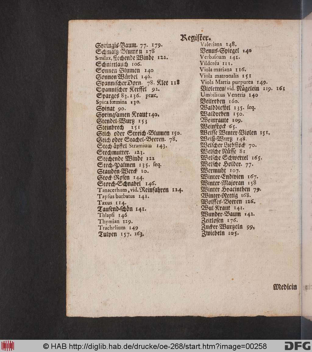 http://diglib.hab.de/drucke/oe-268/00258.jpg
