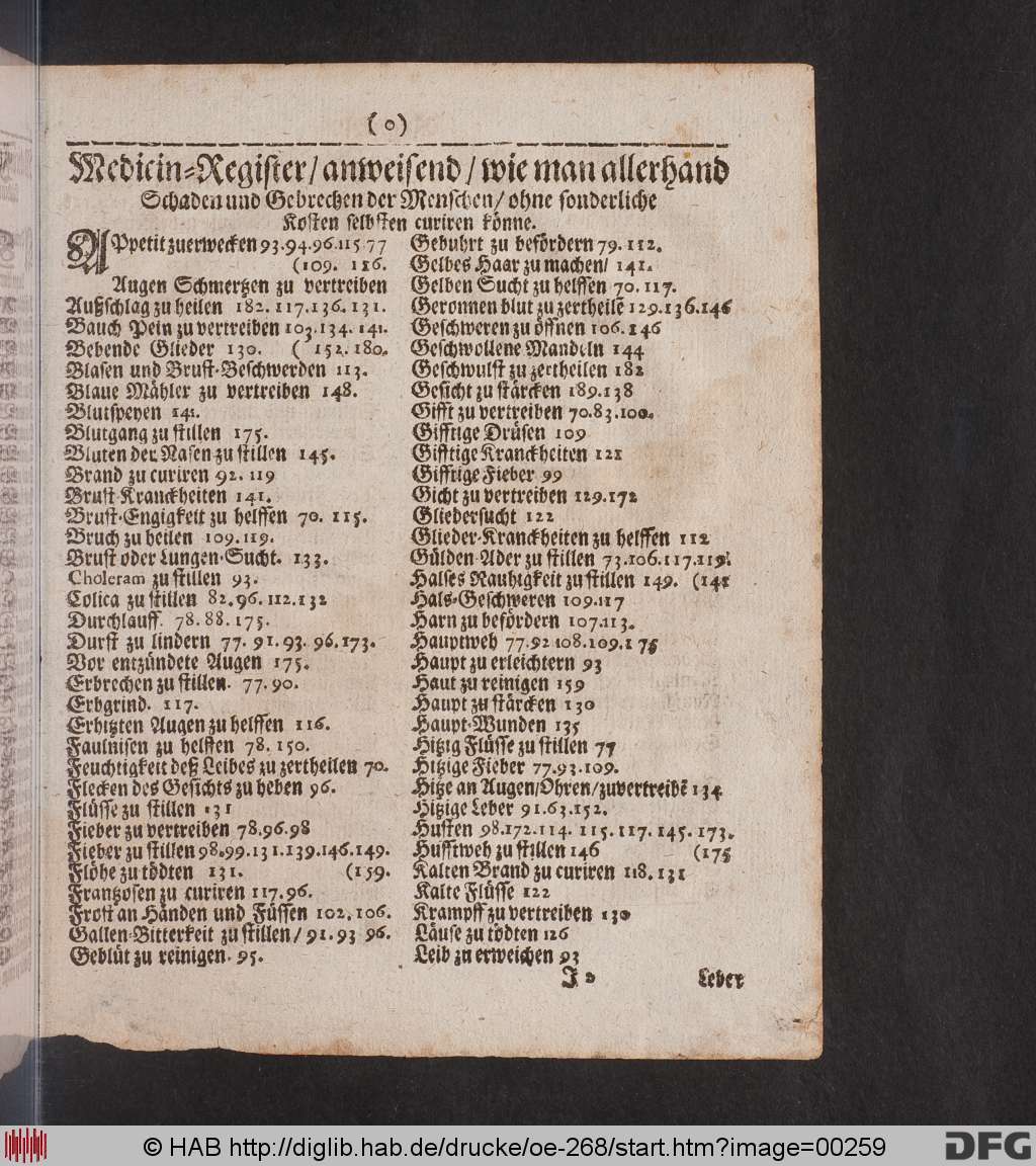 http://diglib.hab.de/drucke/oe-268/00259.jpg