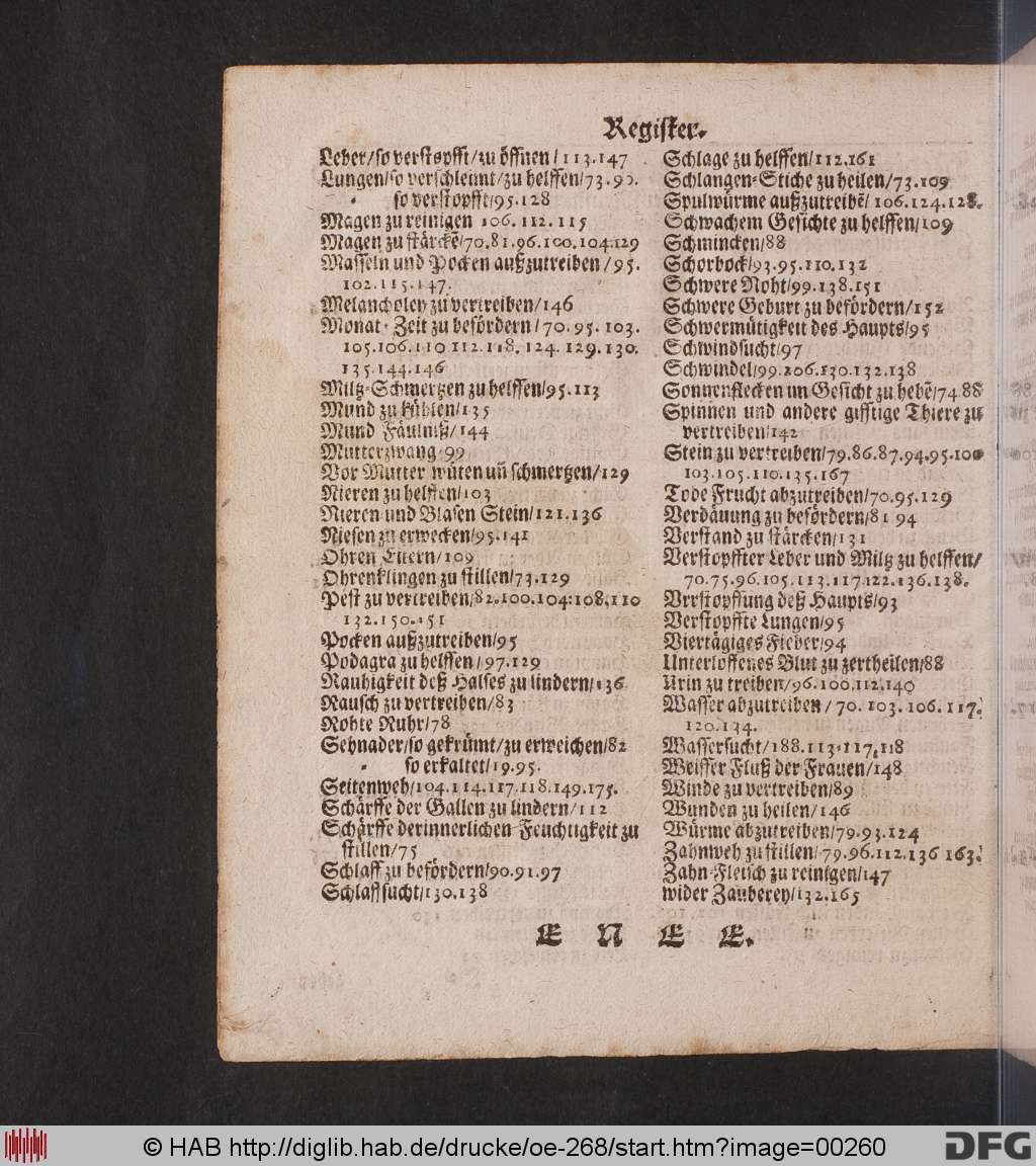 http://diglib.hab.de/drucke/oe-268/00260.jpg