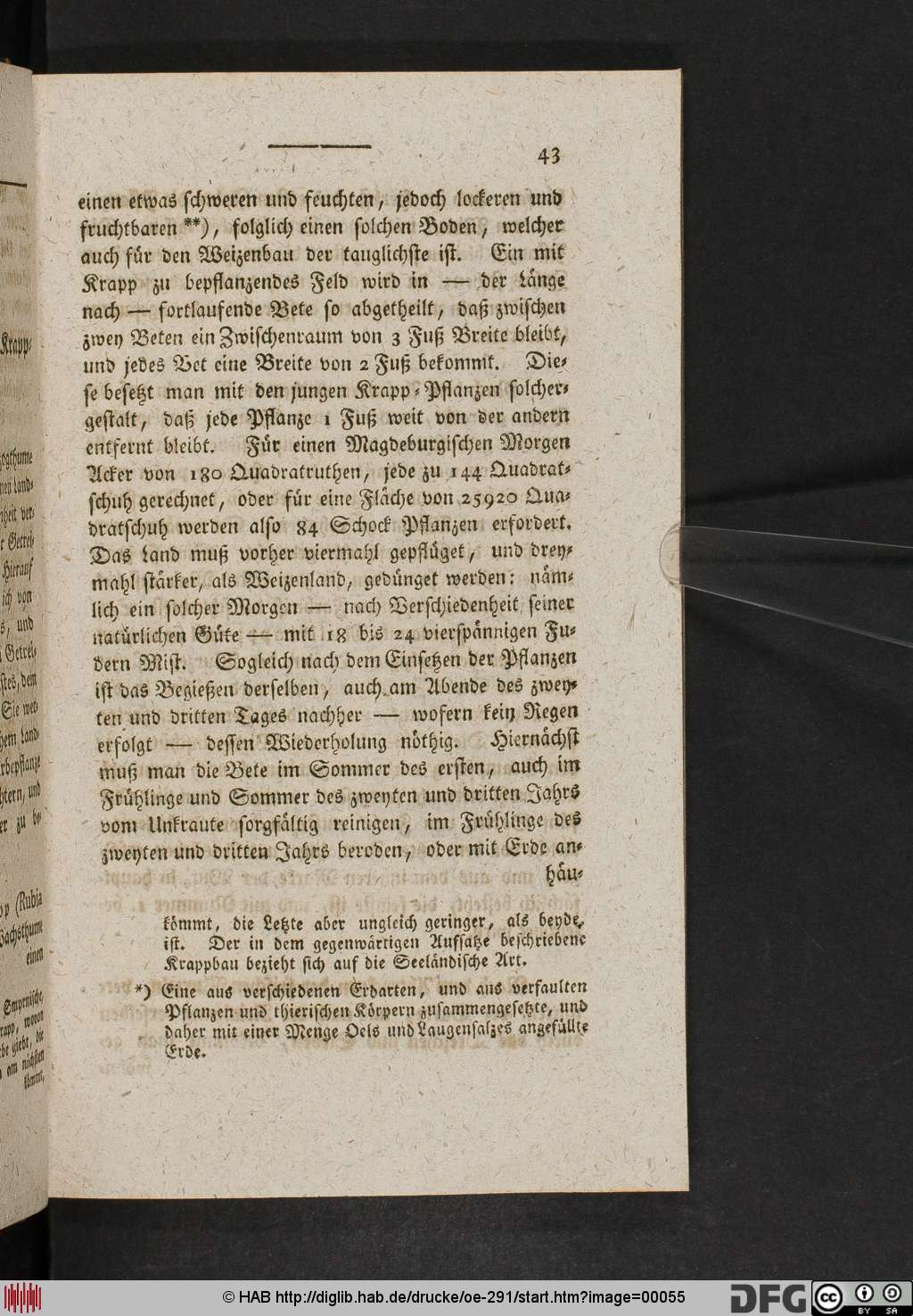 http://diglib.hab.de/drucke/oe-291/00055.jpg