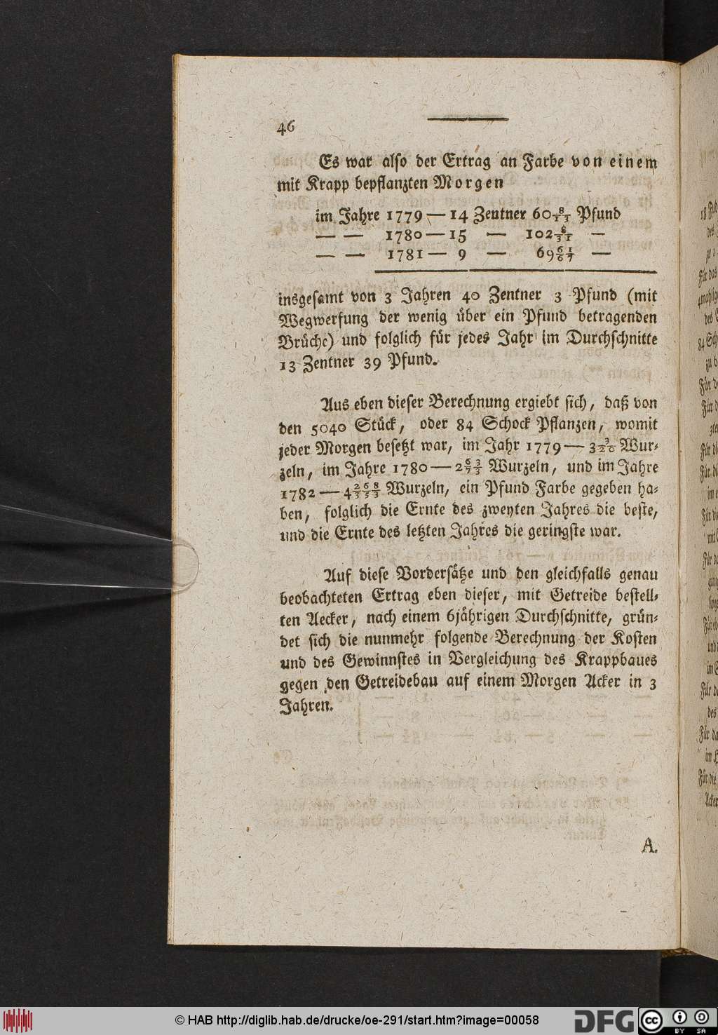 http://diglib.hab.de/drucke/oe-291/00058.jpg
