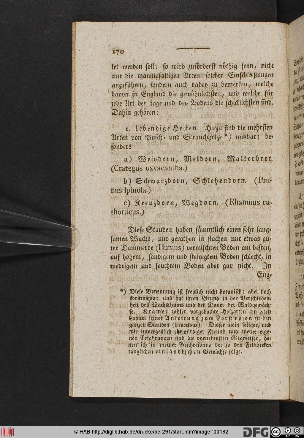 http://diglib.hab.de/drucke/oe-291/00182.jpg