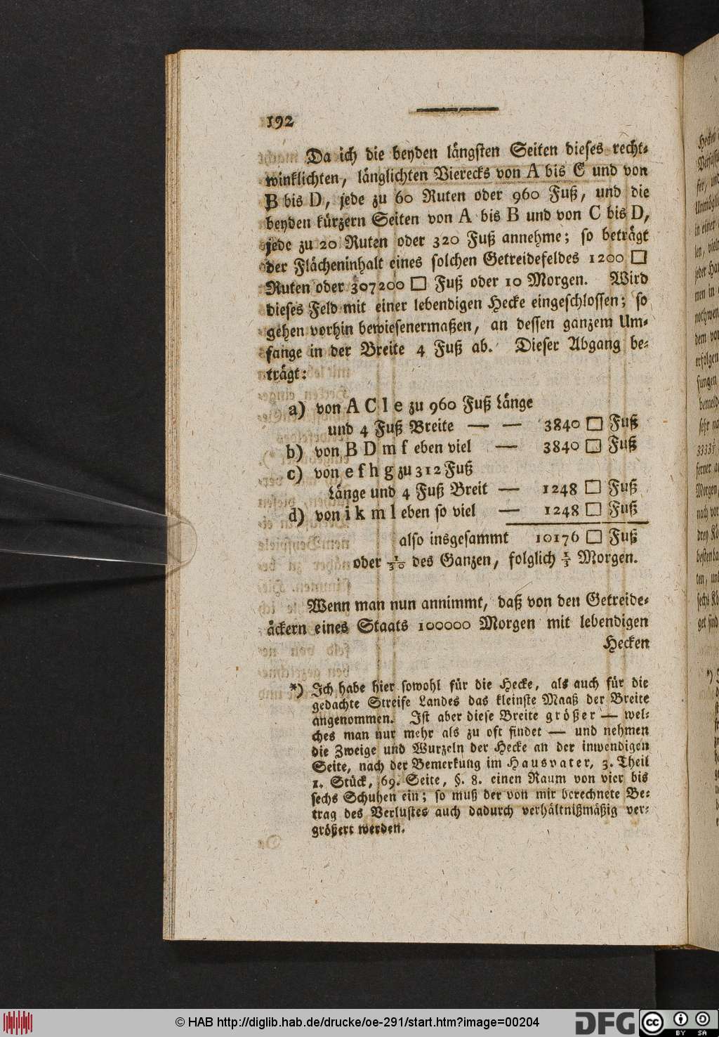 http://diglib.hab.de/drucke/oe-291/00204.jpg