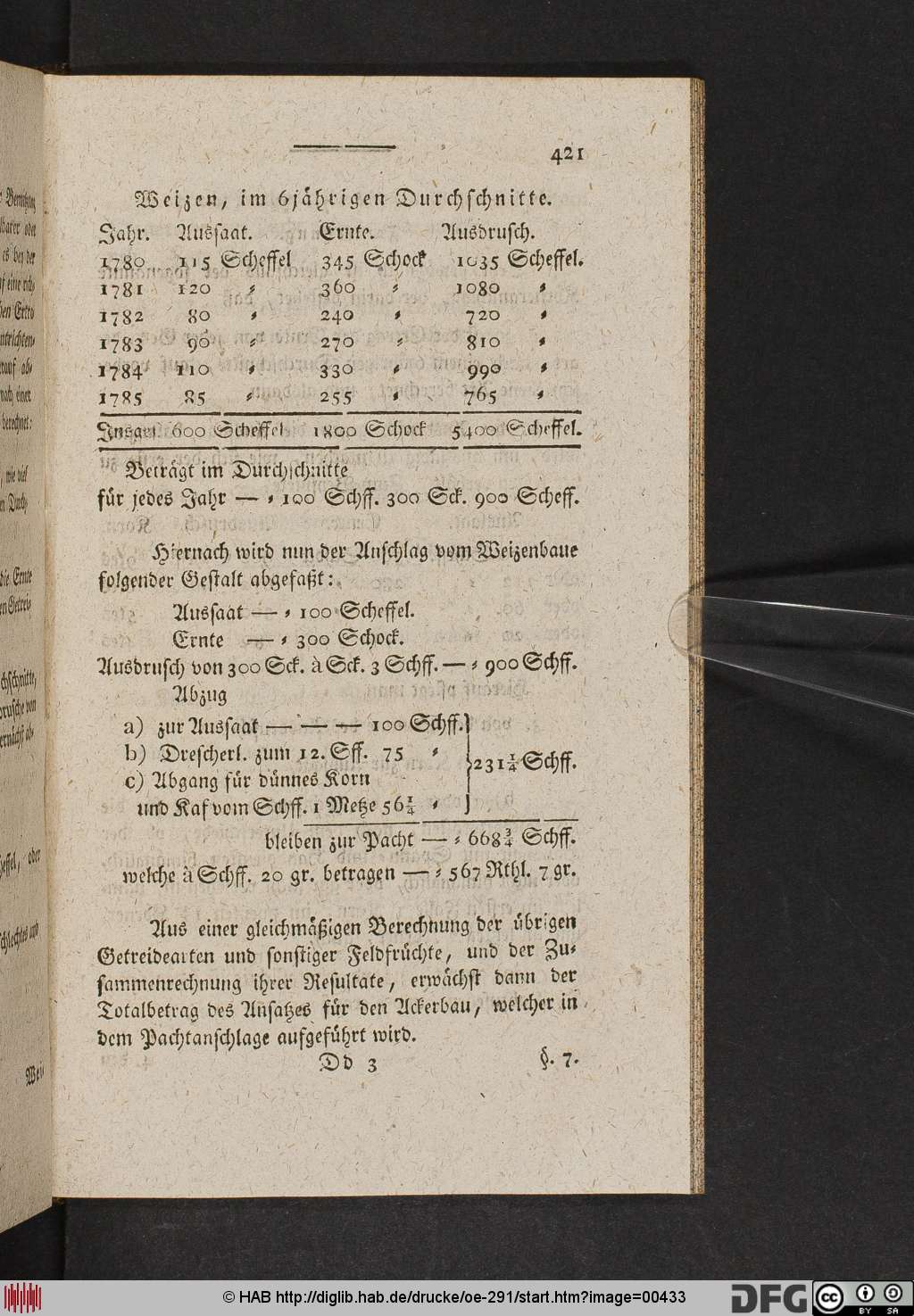 http://diglib.hab.de/drucke/oe-291/00433.jpg