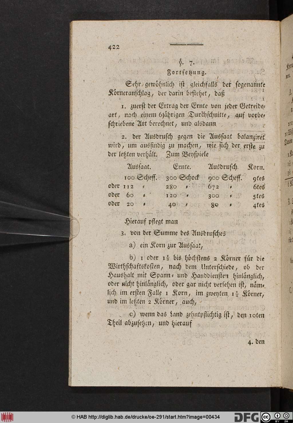 http://diglib.hab.de/drucke/oe-291/00434.jpg