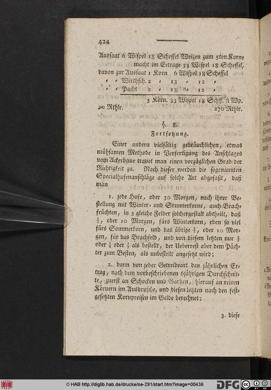 http://diglib.hab.de/drucke/oe-291/00436.jpg