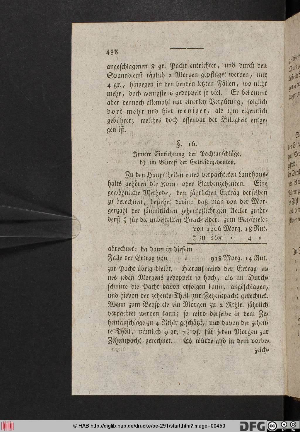 http://diglib.hab.de/drucke/oe-291/00450.jpg