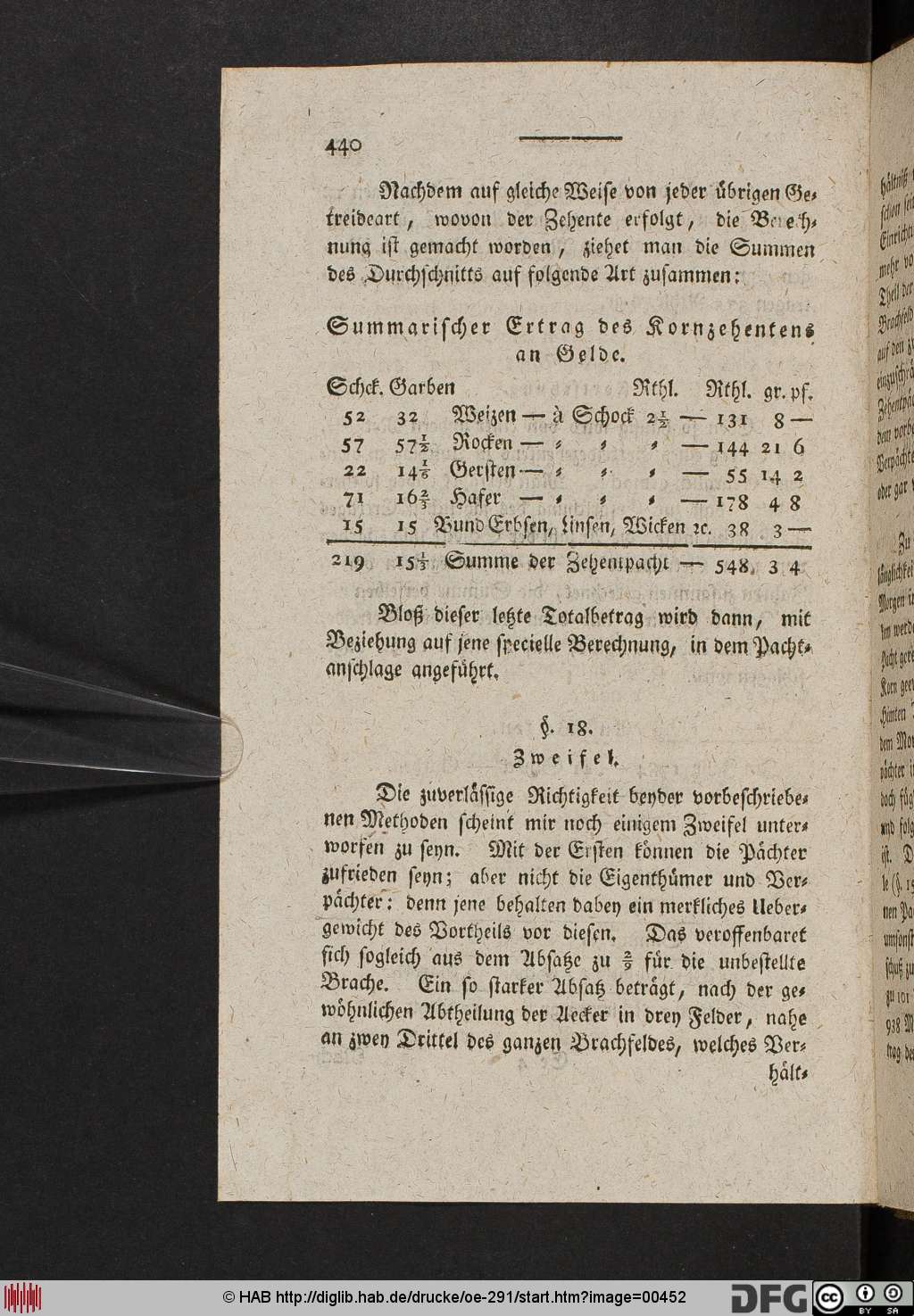 http://diglib.hab.de/drucke/oe-291/00452.jpg