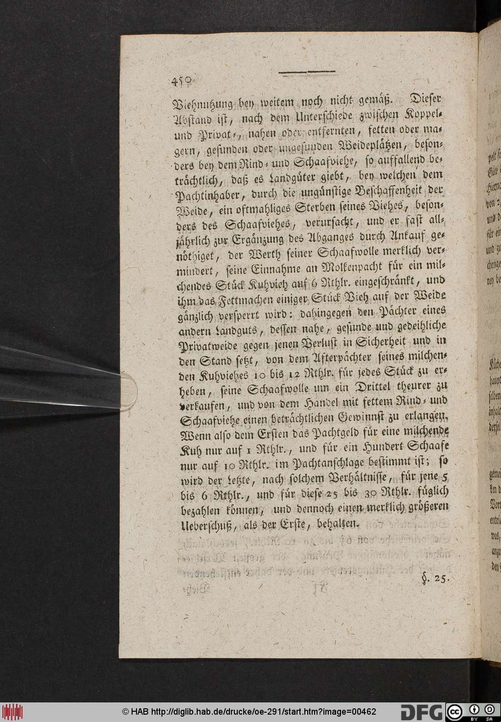 http://diglib.hab.de/drucke/oe-291/00462.jpg