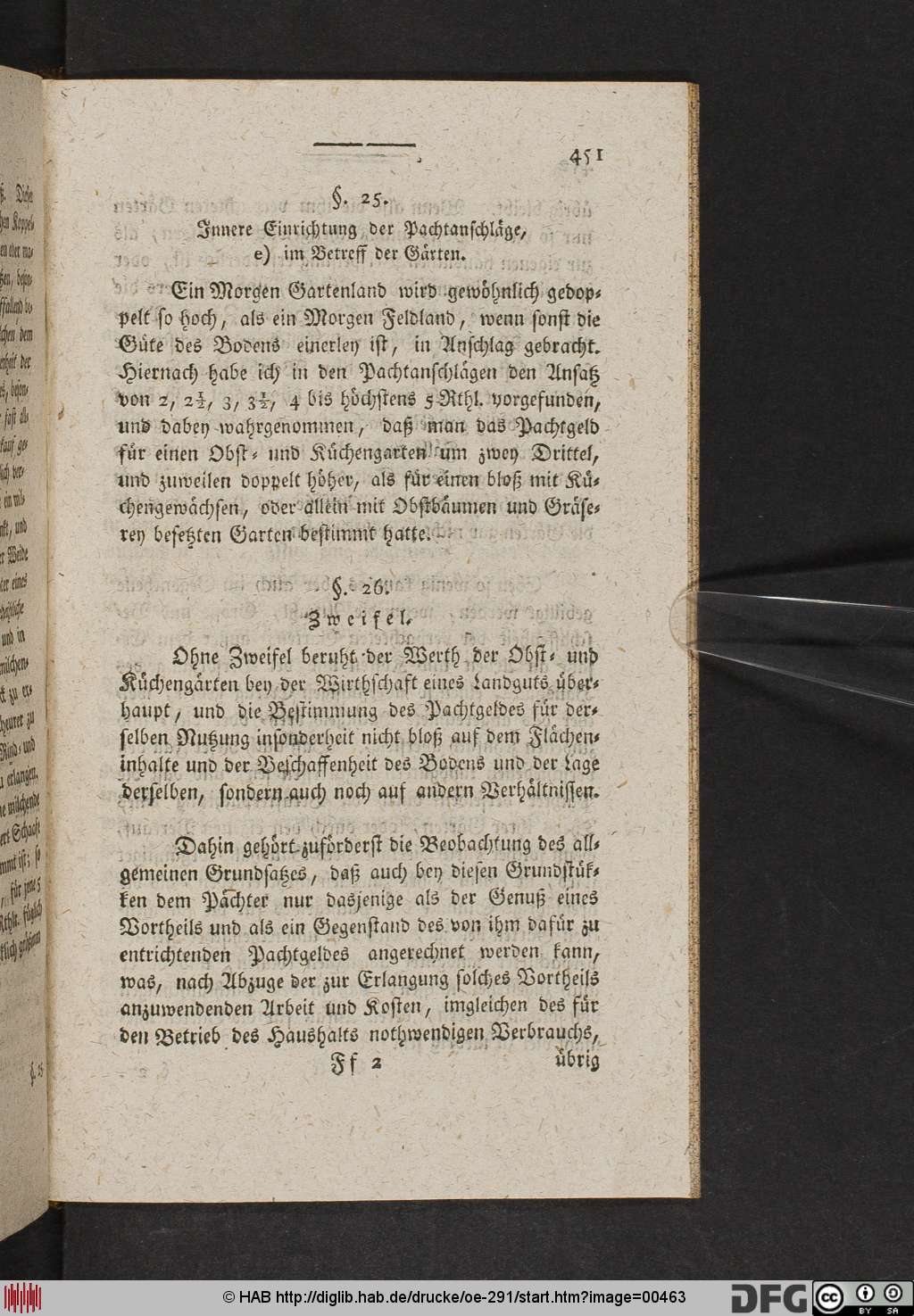 http://diglib.hab.de/drucke/oe-291/00463.jpg
