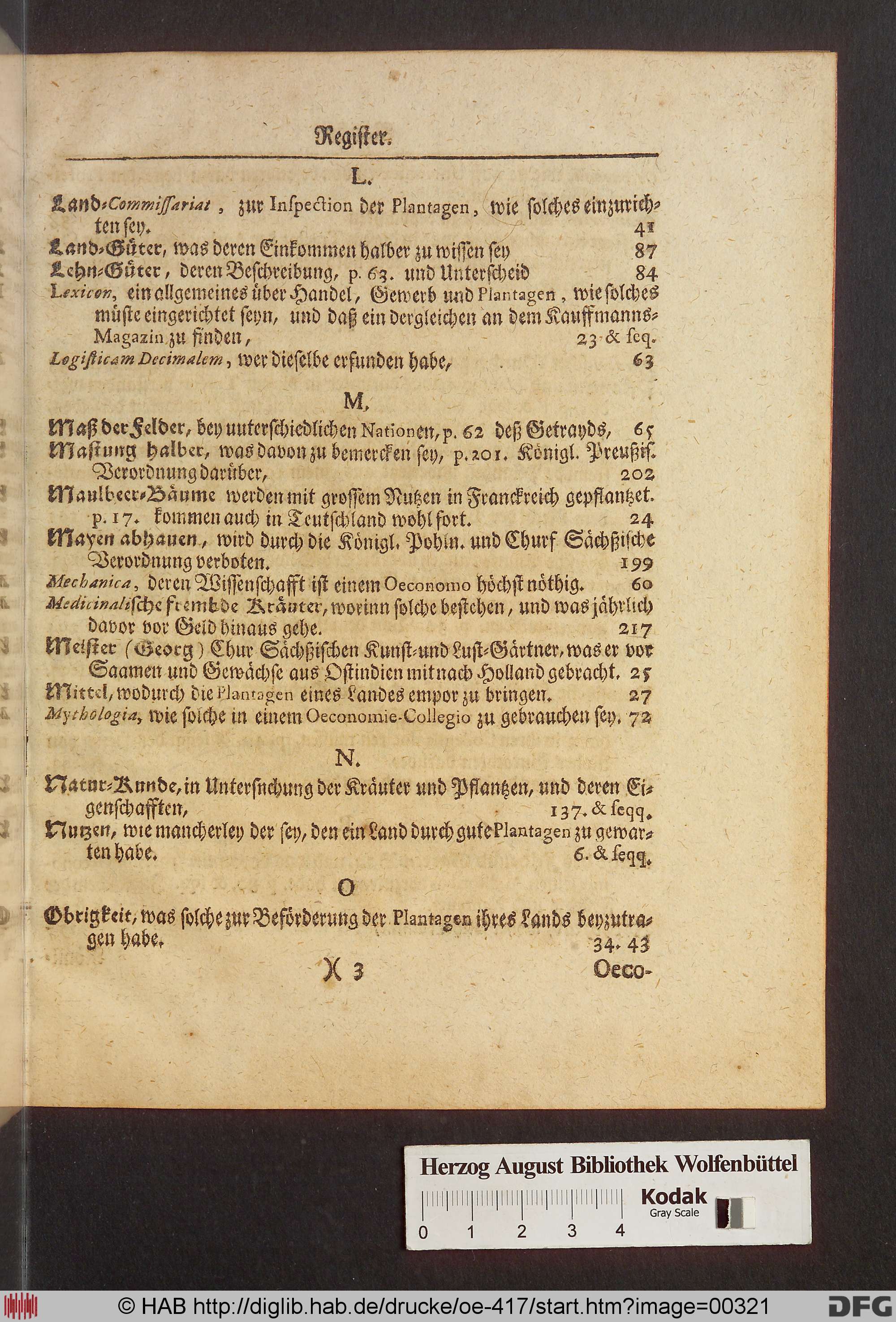 http://diglib.hab.de/drucke/oe-417/max/00321.jpg