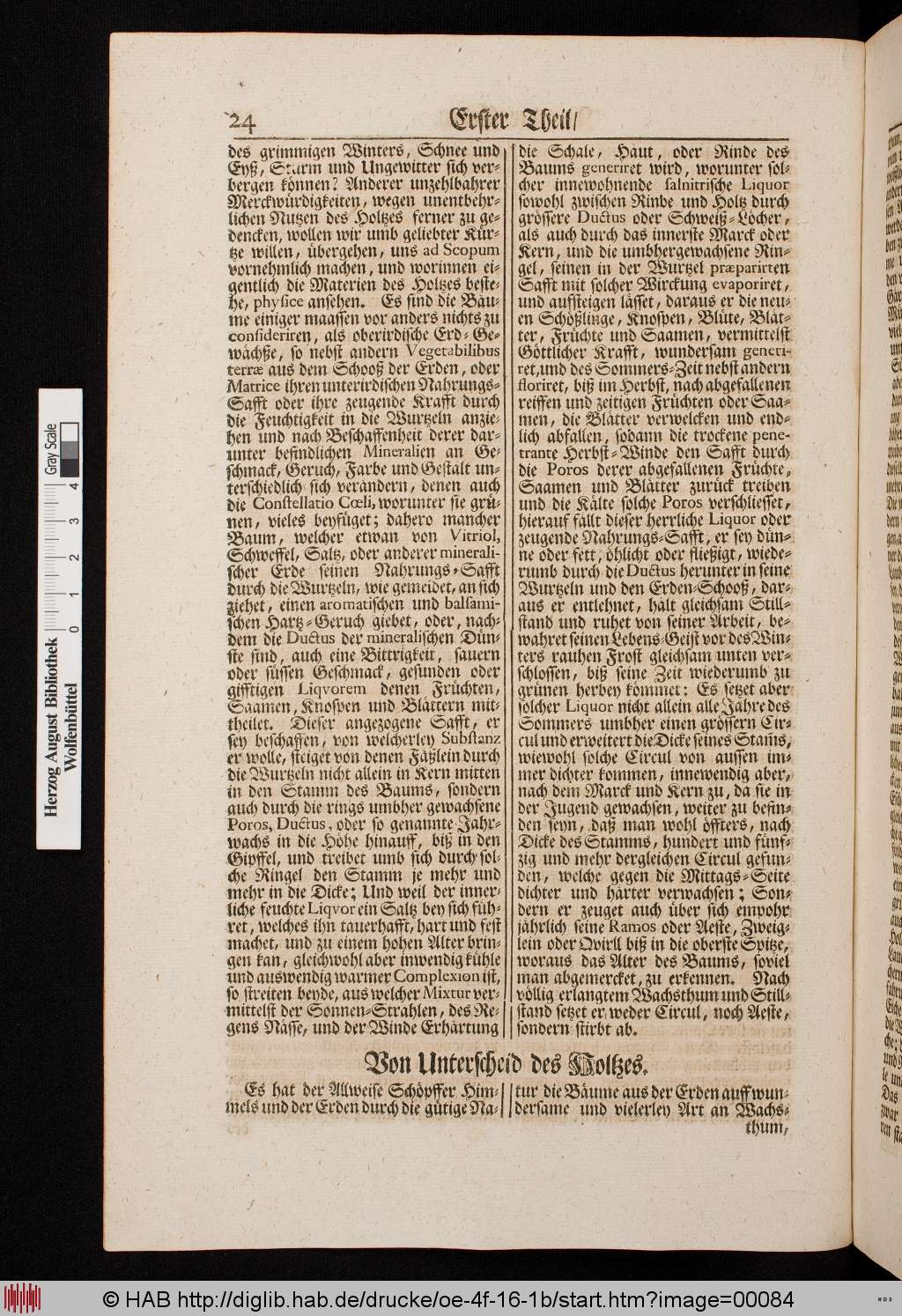 http://diglib.hab.de/drucke/oe-4f-16-1b/00084.jpg