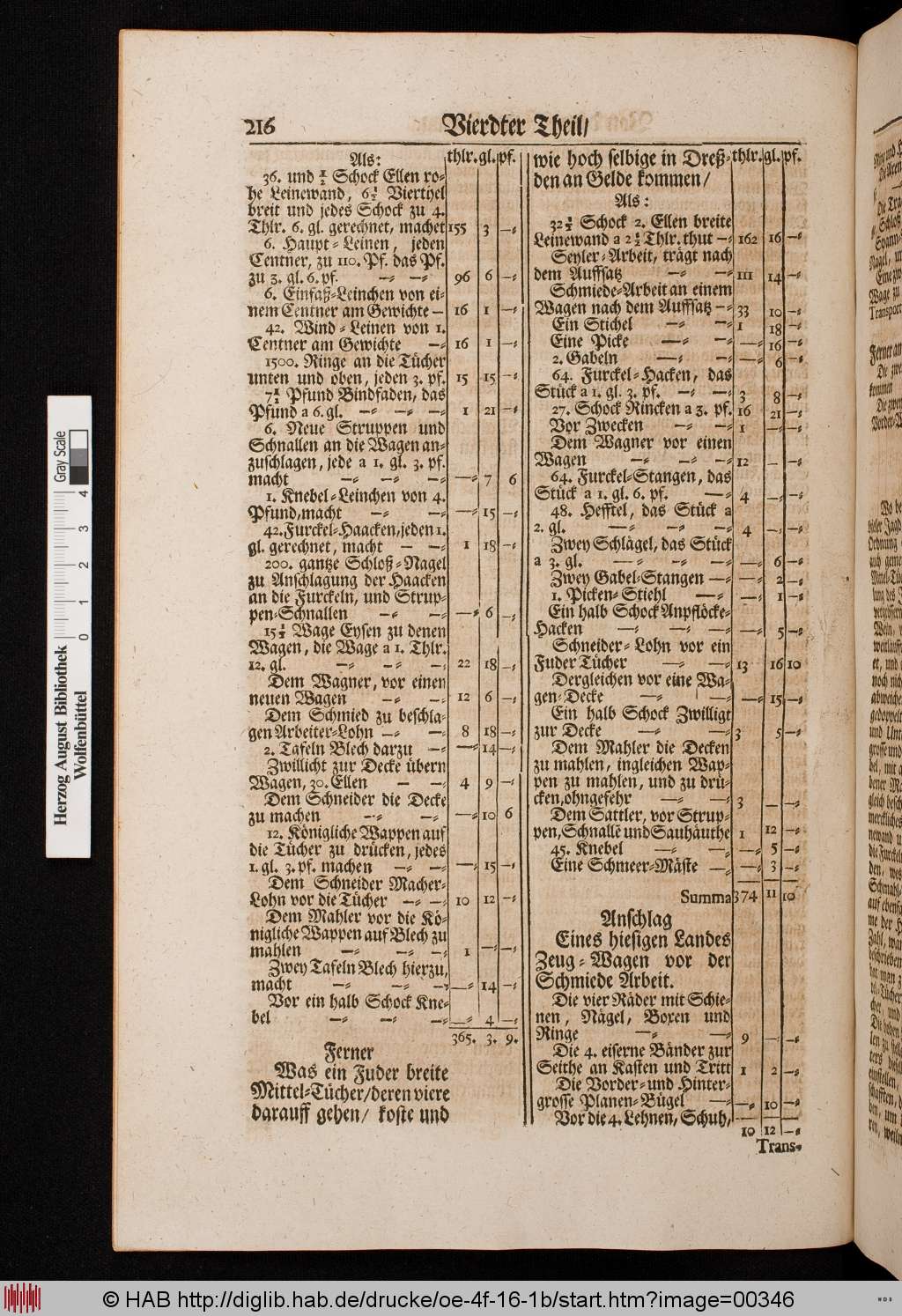 http://diglib.hab.de/drucke/oe-4f-16-1b/00346.jpg