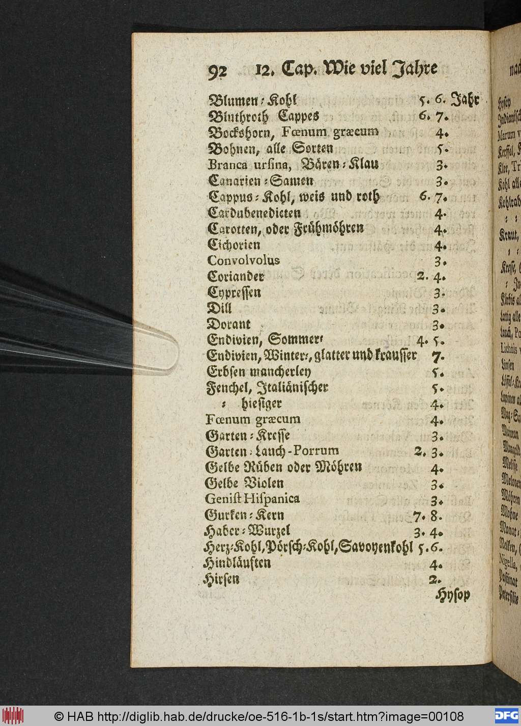 http://diglib.hab.de/drucke/oe-516-1b-1s/00108.jpg