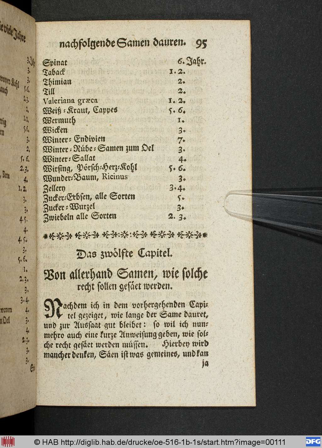 http://diglib.hab.de/drucke/oe-516-1b-1s/00111.jpg