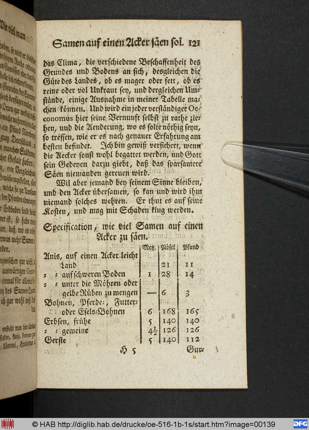 http://diglib.hab.de/drucke/oe-516-1b-1s/00139.jpg