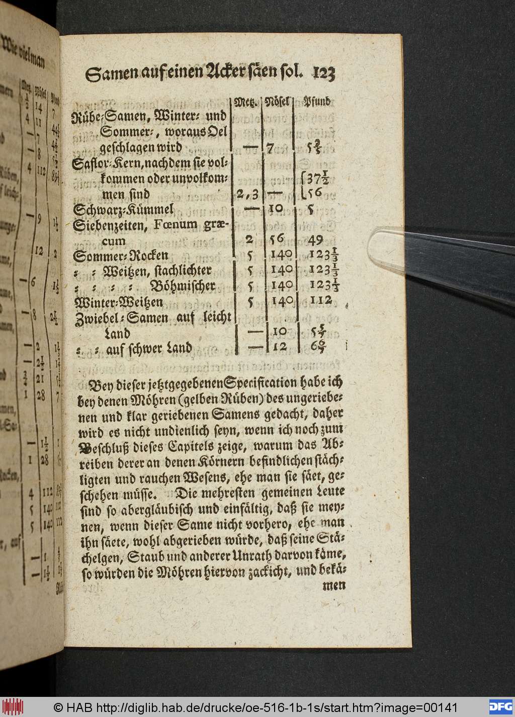 http://diglib.hab.de/drucke/oe-516-1b-1s/00141.jpg