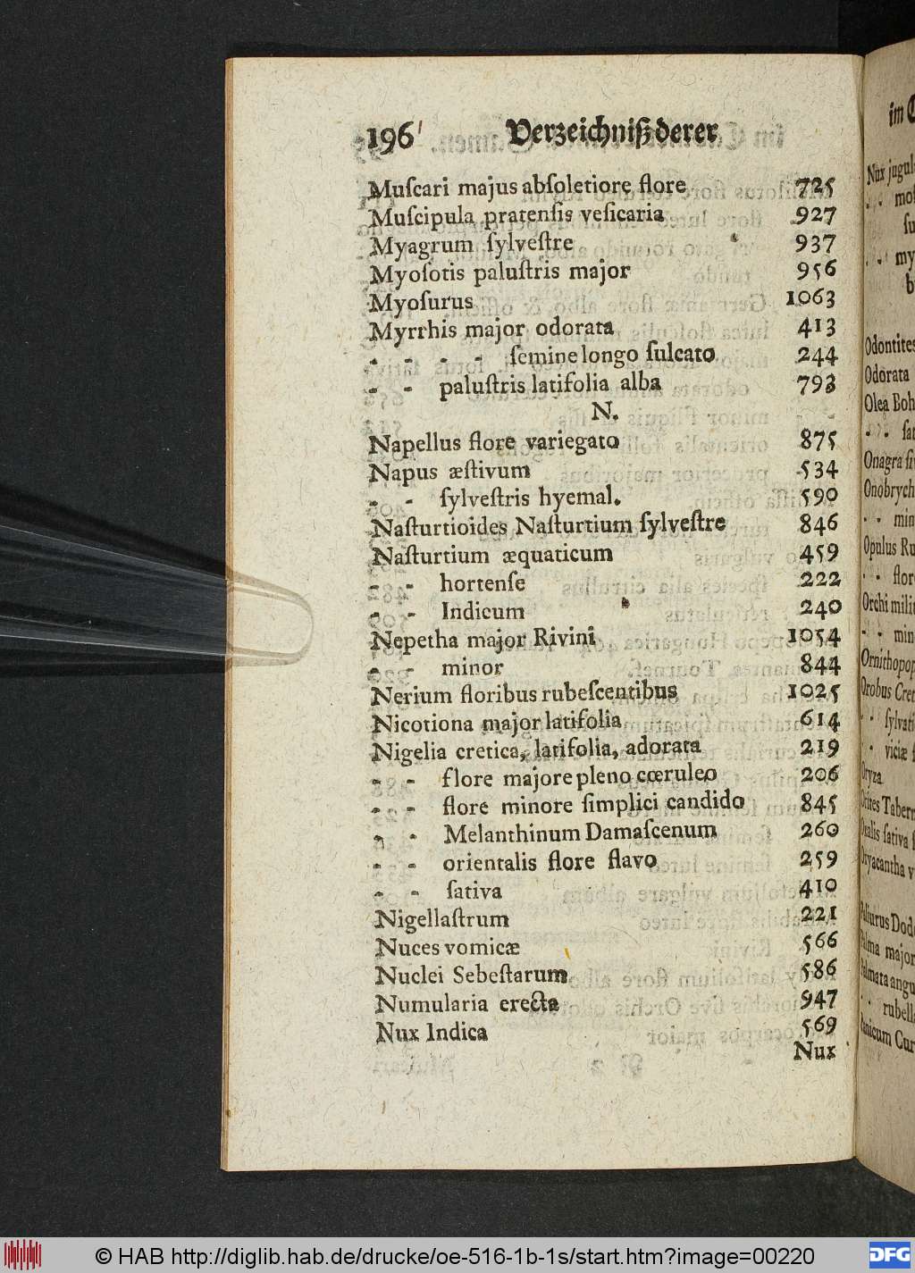 http://diglib.hab.de/drucke/oe-516-1b-1s/00220.jpg