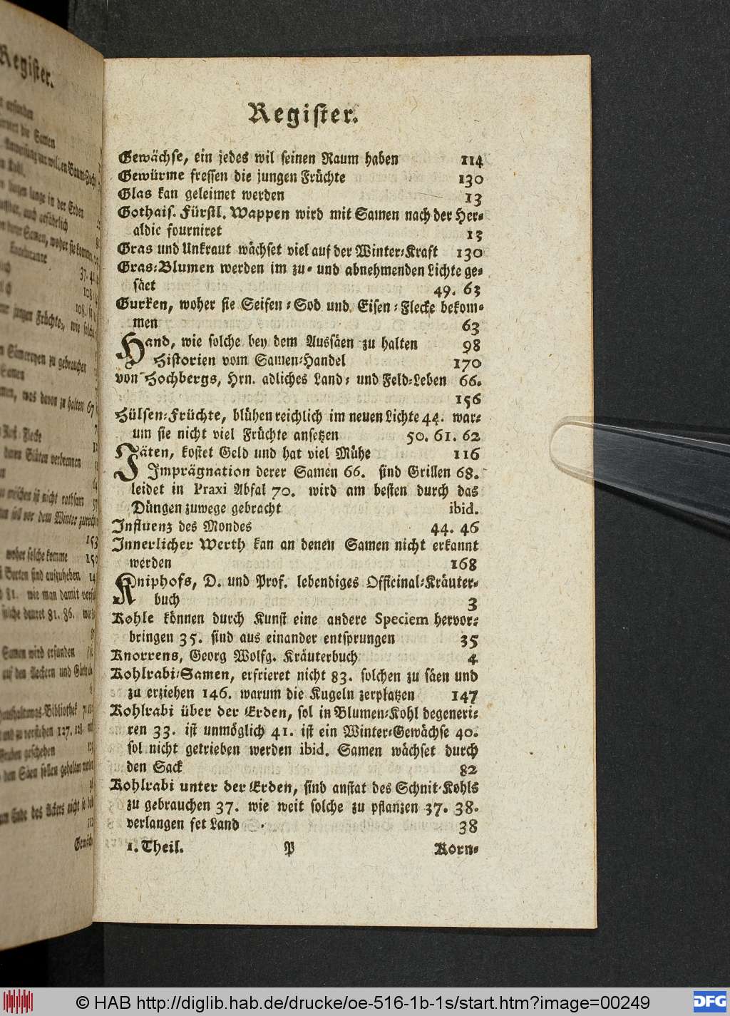 http://diglib.hab.de/drucke/oe-516-1b-1s/00249.jpg
