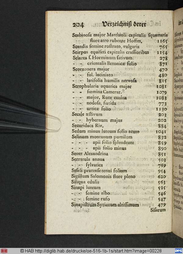 http://diglib.hab.de/drucke/oe-516-1b-1s/min/00228.jpg