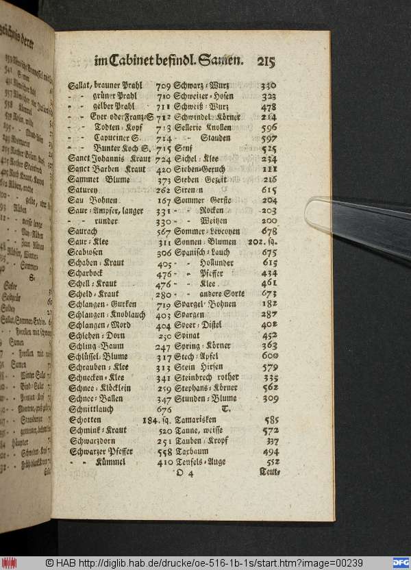 http://diglib.hab.de/drucke/oe-516-1b-1s/min/00239.jpg