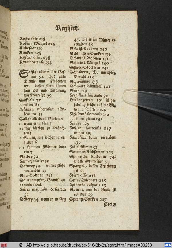 http://diglib.hab.de/drucke/oe-516-2b-2s/min/00263.jpg