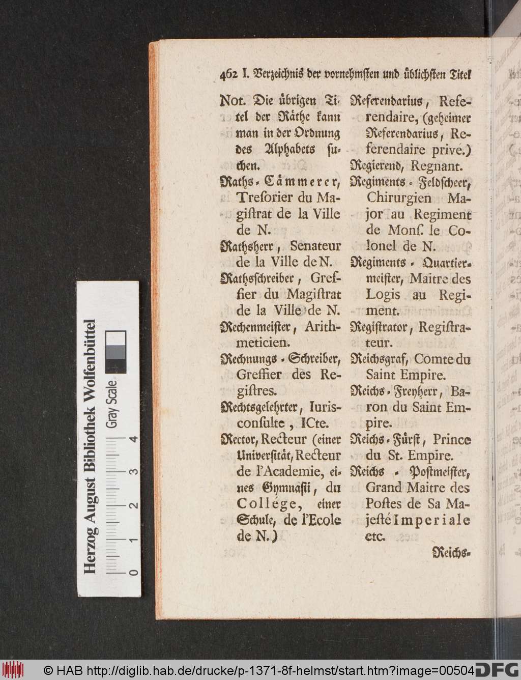 http://diglib.hab.de/drucke/p-1371-8f-helmst/00504.jpg