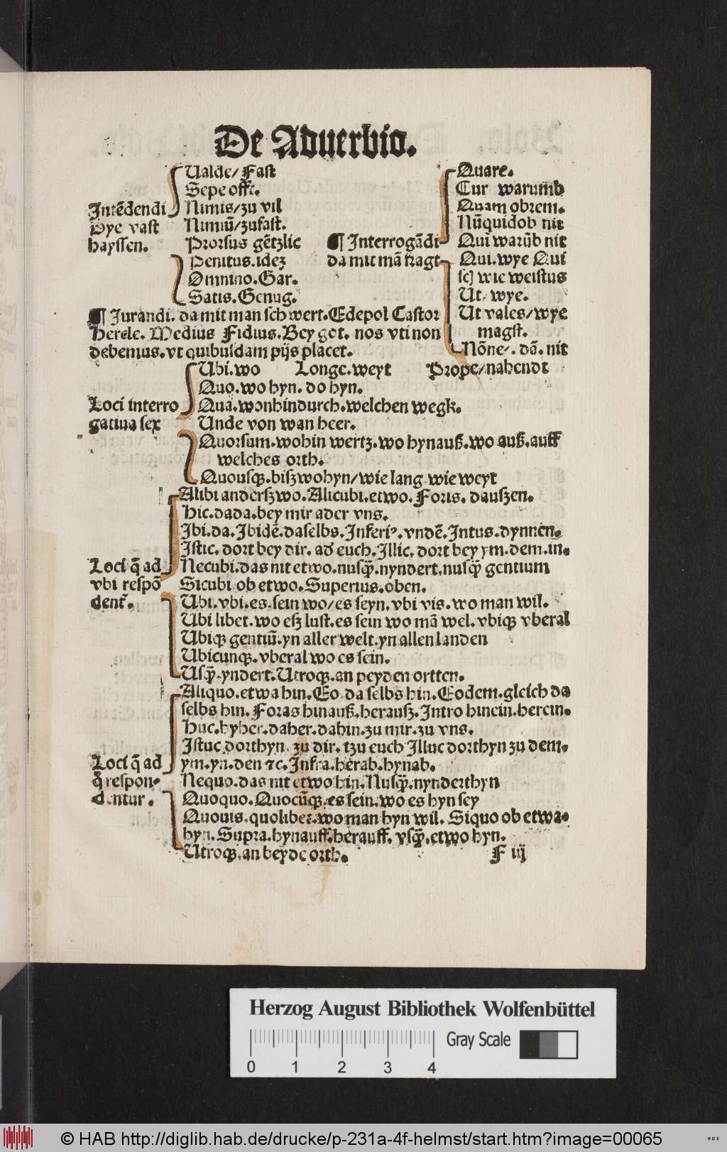 http://diglib.hab.de/drucke/p-231a-4f-helmst/00065.jpg