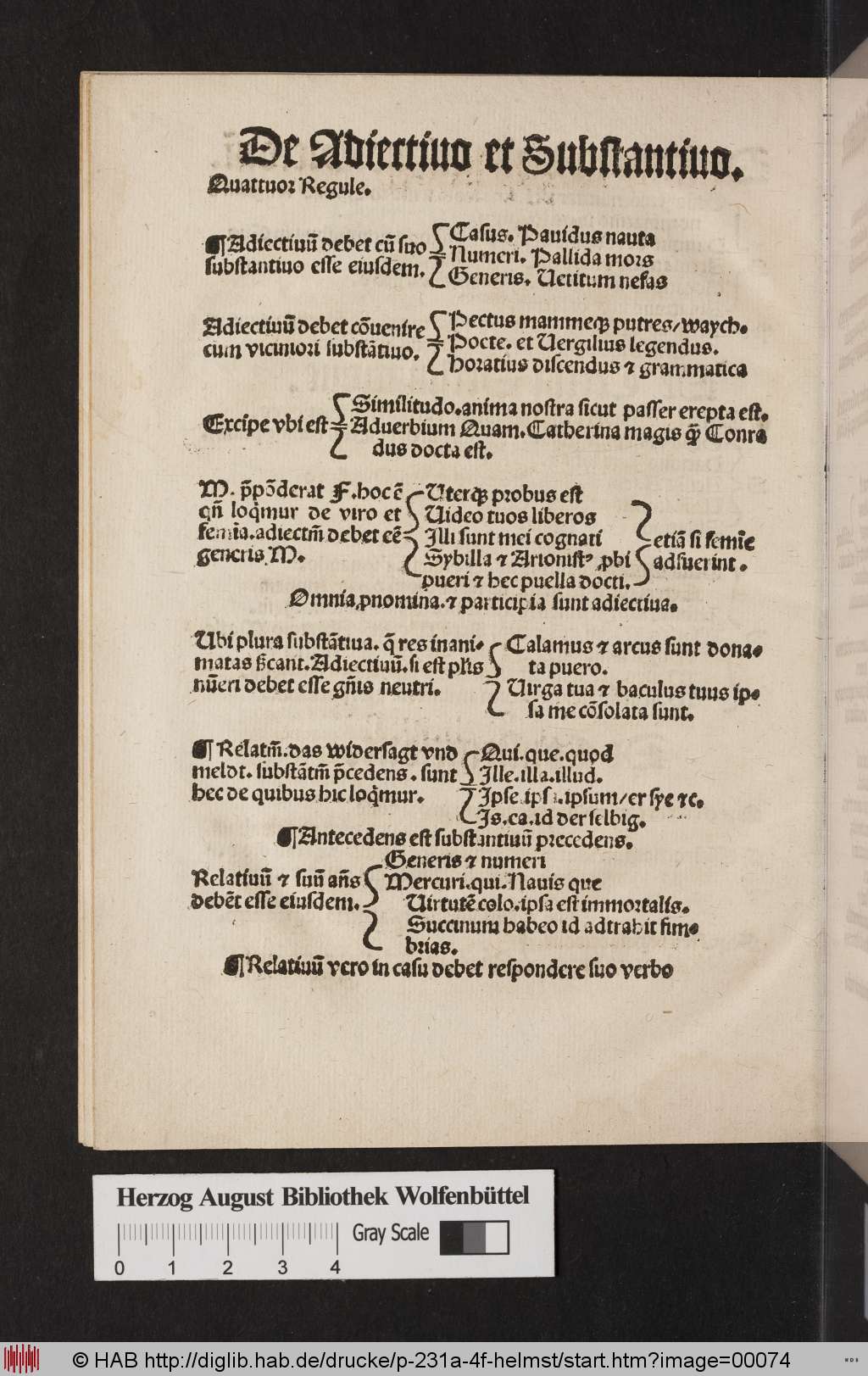 http://diglib.hab.de/drucke/p-231a-4f-helmst/00074.jpg