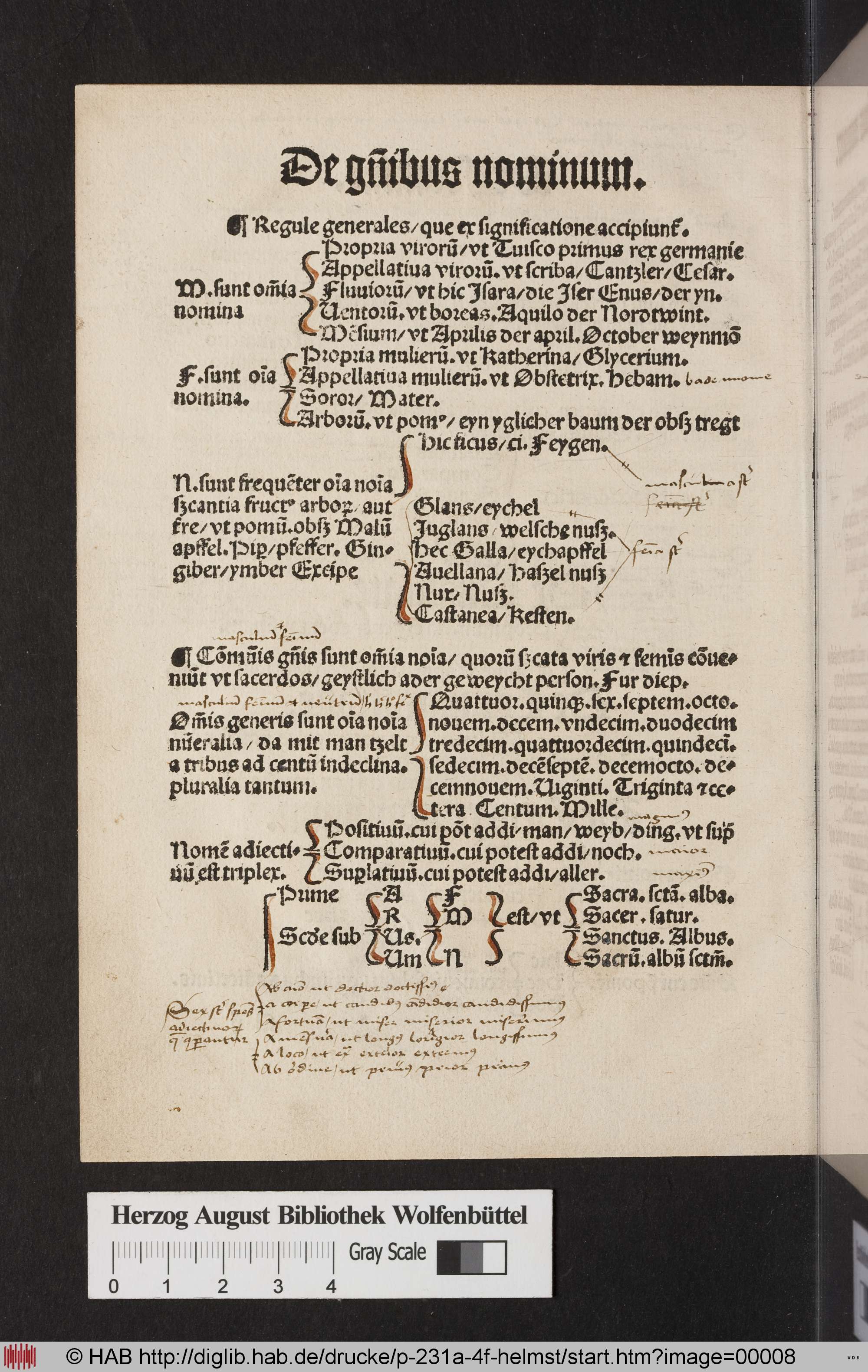 http://diglib.hab.de/drucke/p-231a-4f-helmst/max/00008.jpg