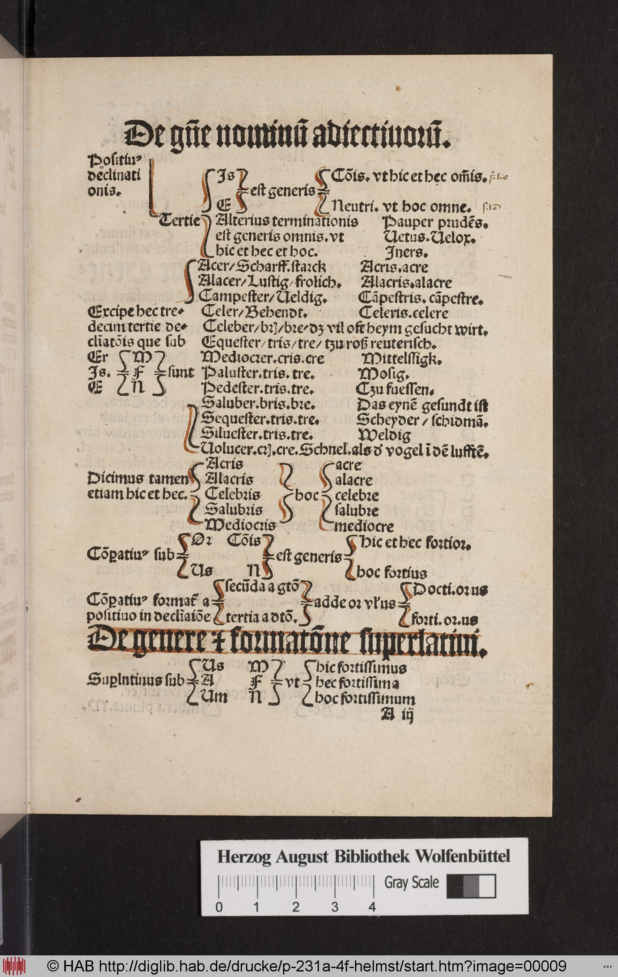 http://diglib.hab.de/drucke/p-231a-4f-helmst/max/00009.jpg