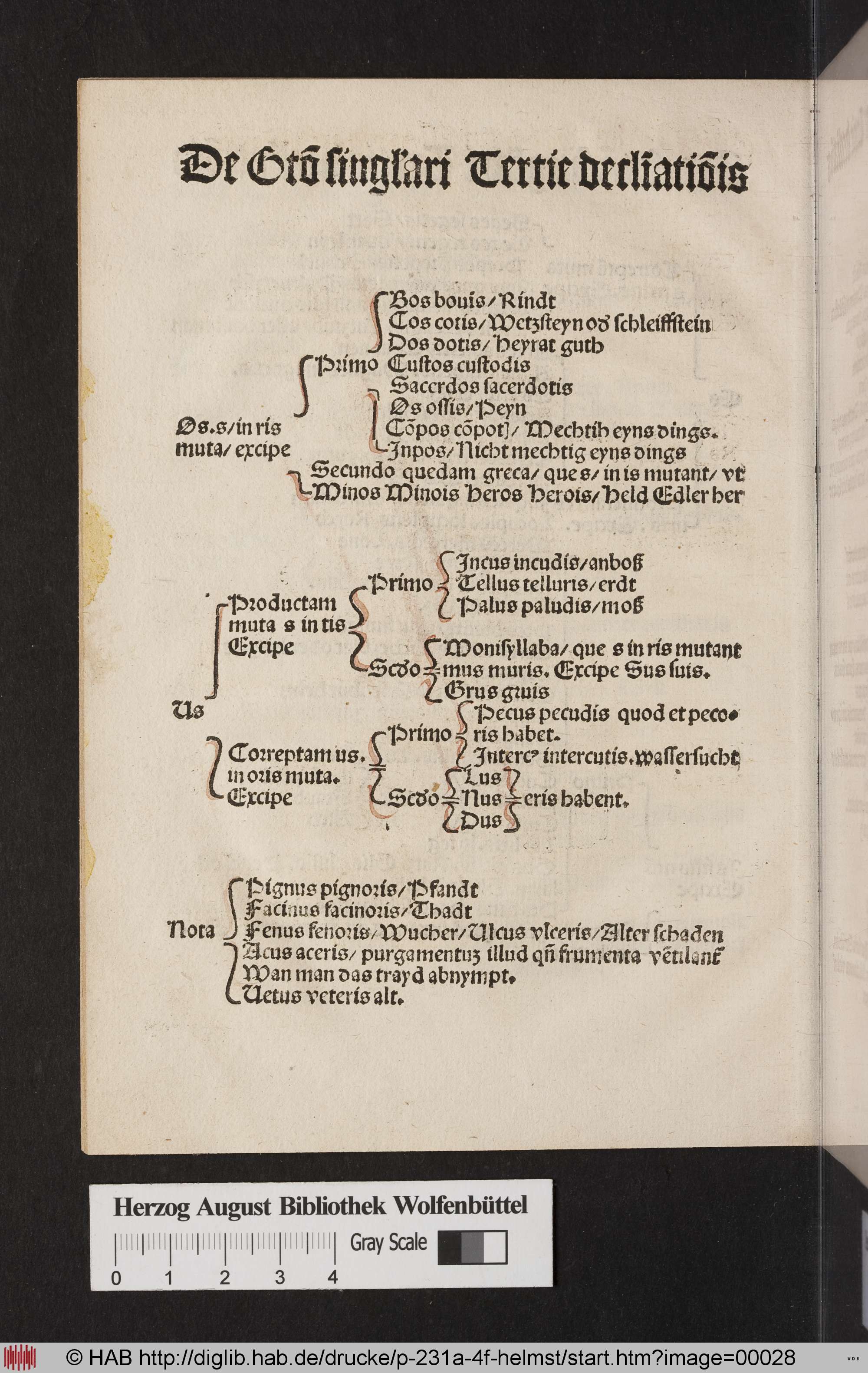 http://diglib.hab.de/drucke/p-231a-4f-helmst/max/00028.jpg