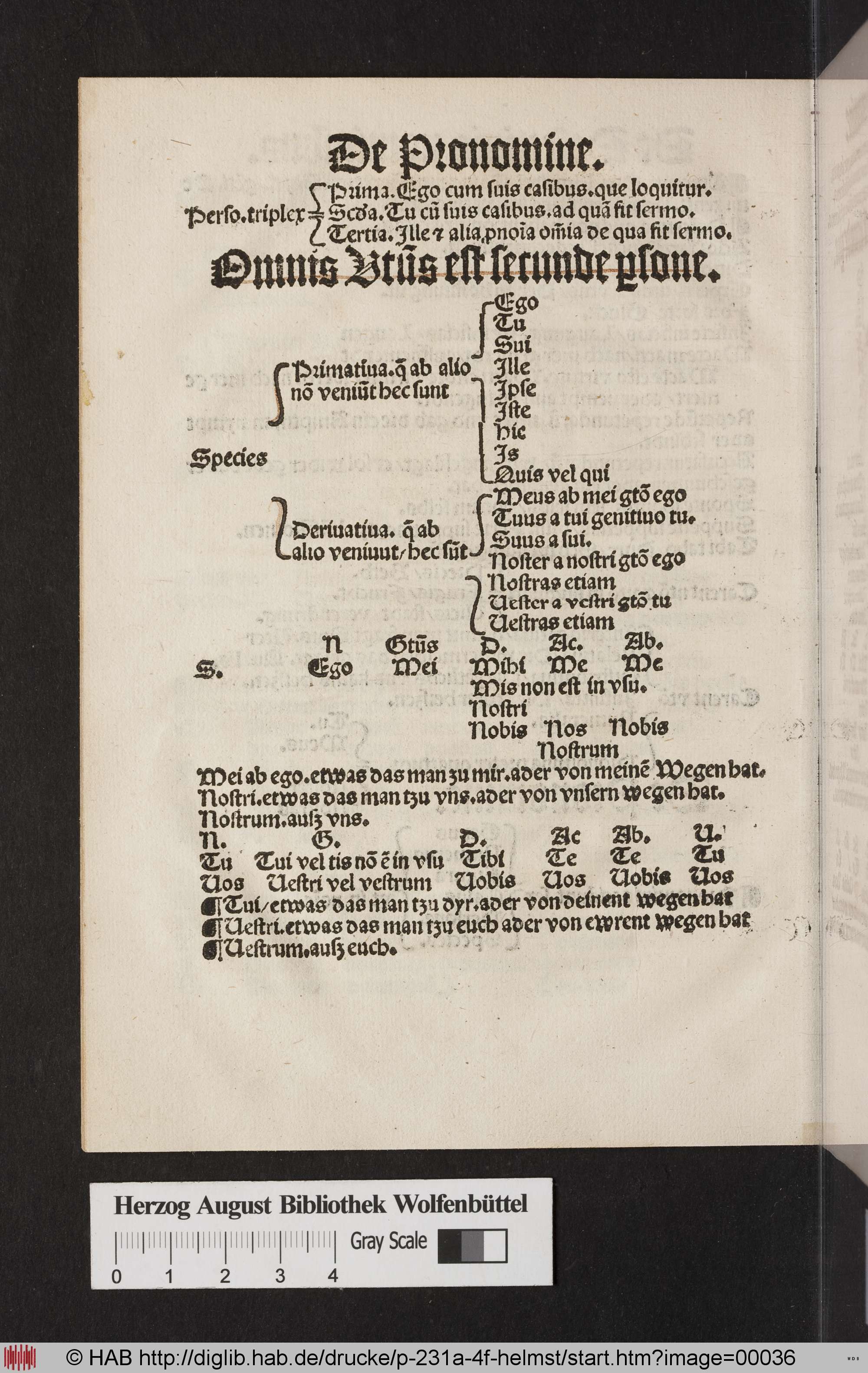 http://diglib.hab.de/drucke/p-231a-4f-helmst/max/00036.jpg