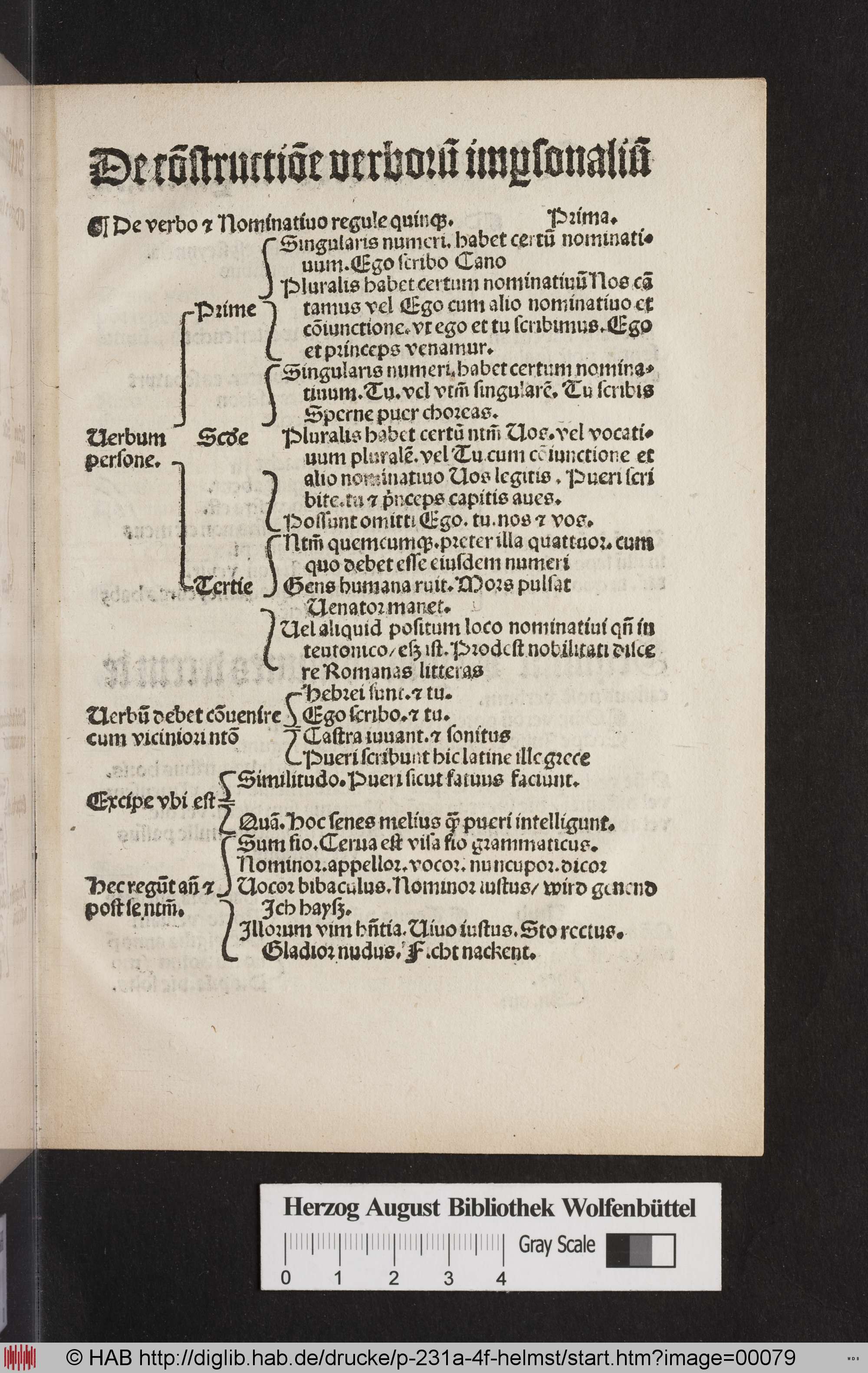 http://diglib.hab.de/drucke/p-231a-4f-helmst/max/00079.jpg