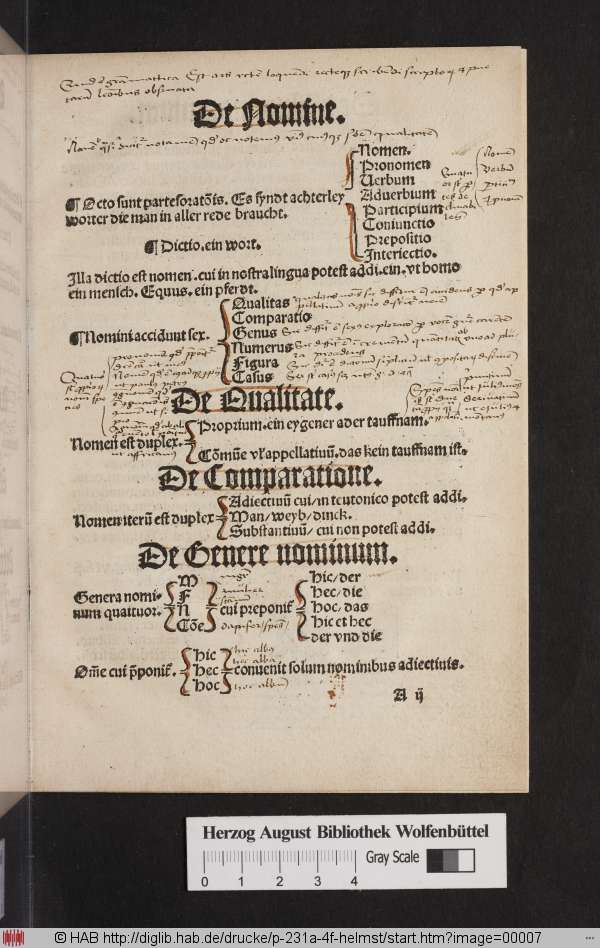 http://diglib.hab.de/drucke/p-231a-4f-helmst/min/00007.jpg