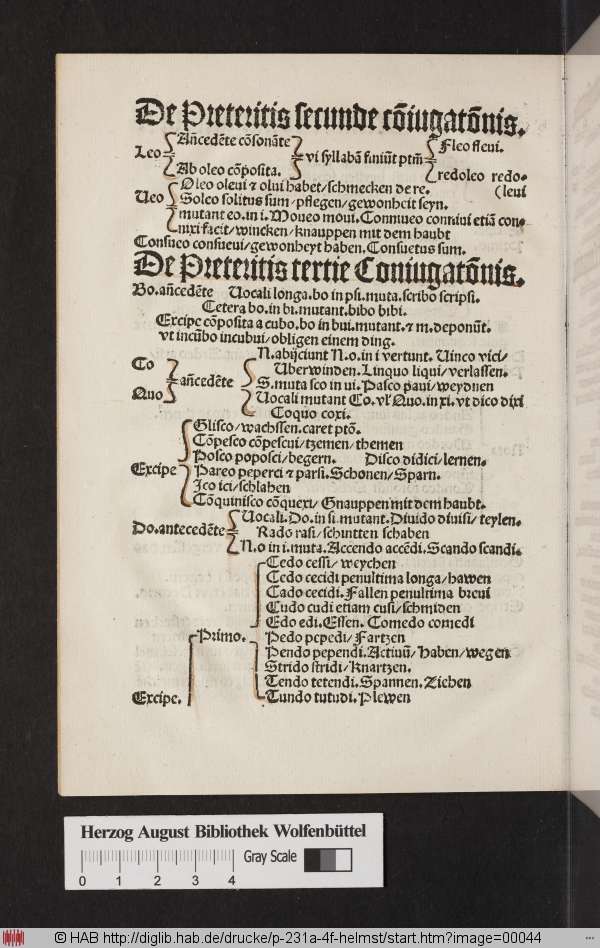 http://diglib.hab.de/drucke/p-231a-4f-helmst/min/00044.jpg