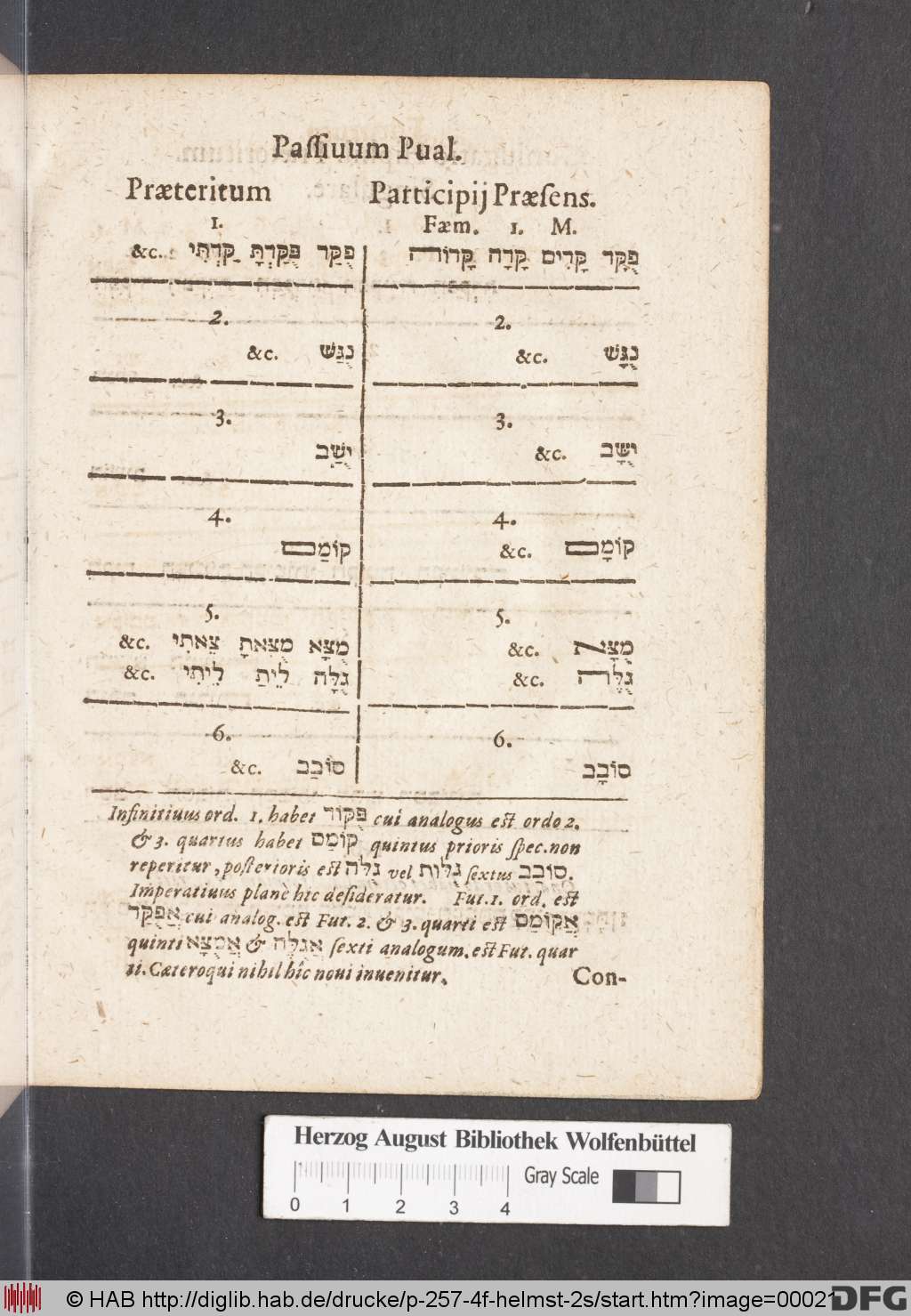 http://diglib.hab.de/drucke/p-257-4f-helmst-2s/00021.jpg