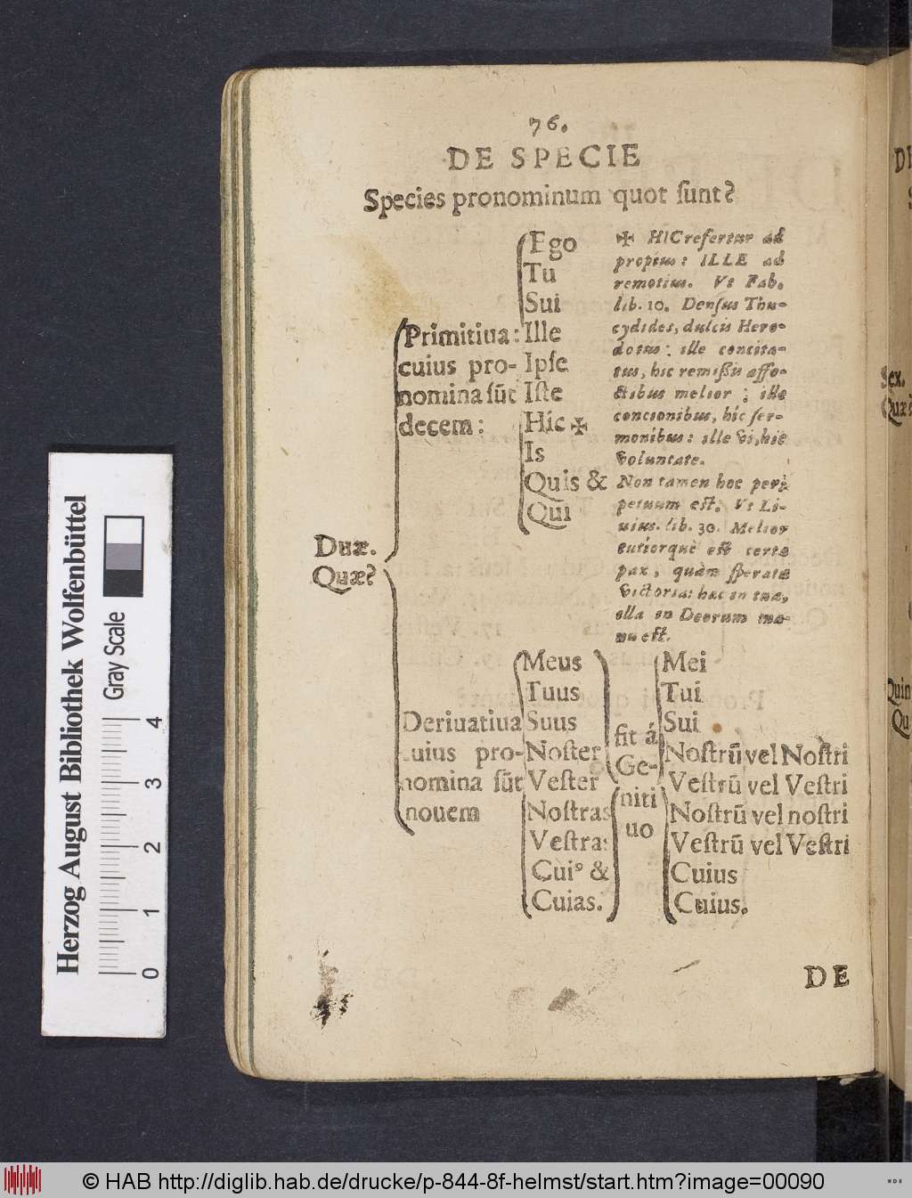 http://diglib.hab.de/drucke/p-844-8f-helmst/00090.jpg