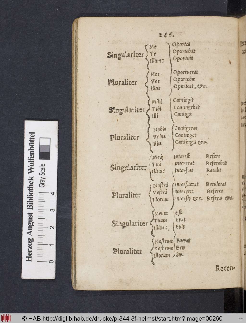 http://diglib.hab.de/drucke/p-844-8f-helmst/00260.jpg