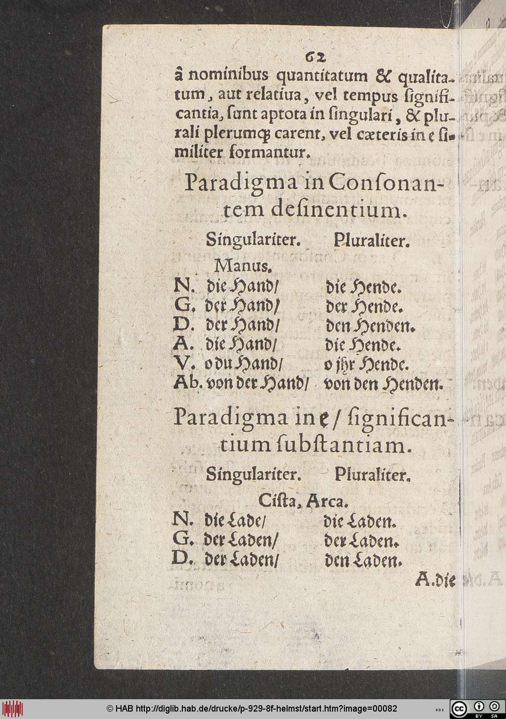 http://diglib.hab.de/drucke/p-929-8f-helmst/00082.jpg